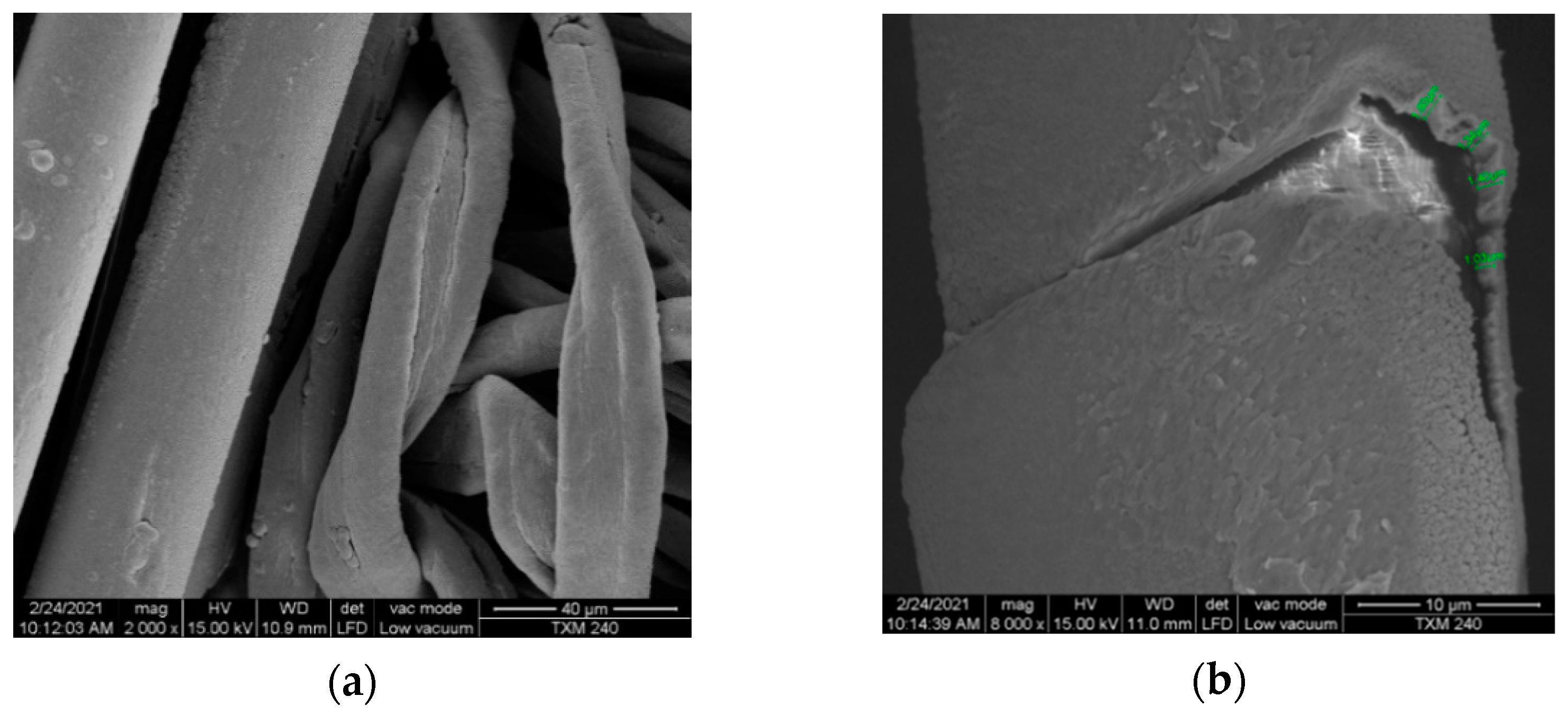 Textiles 01 00002 g007