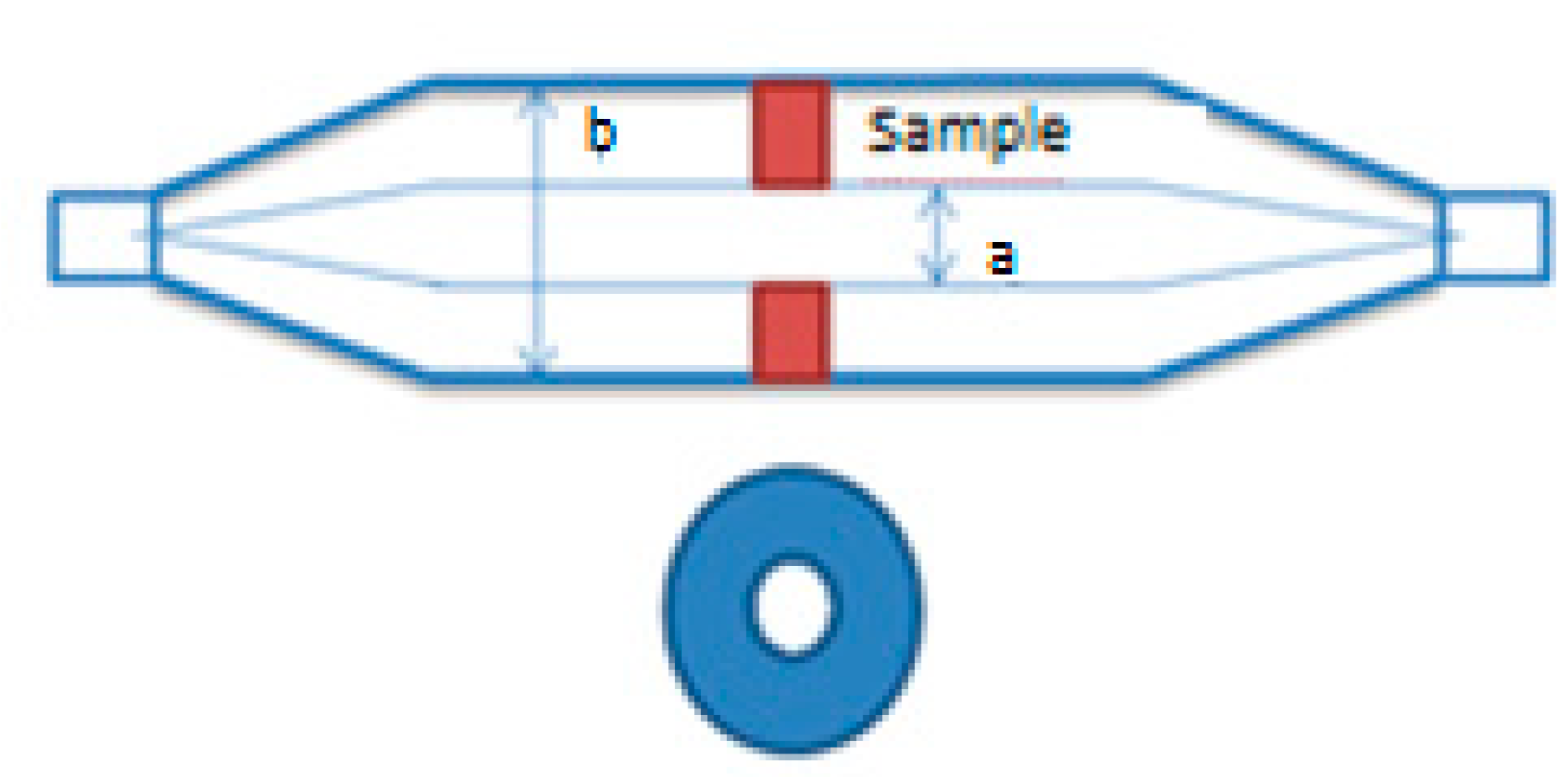 Textiles 01 00002 g009