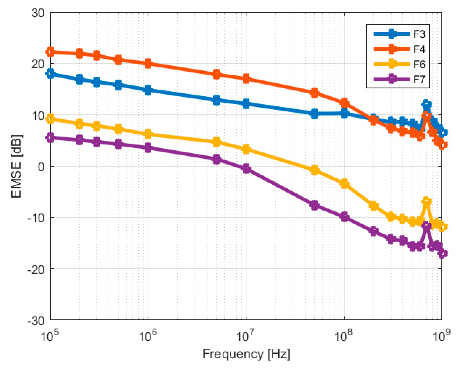 Textiles 01 00002 g020