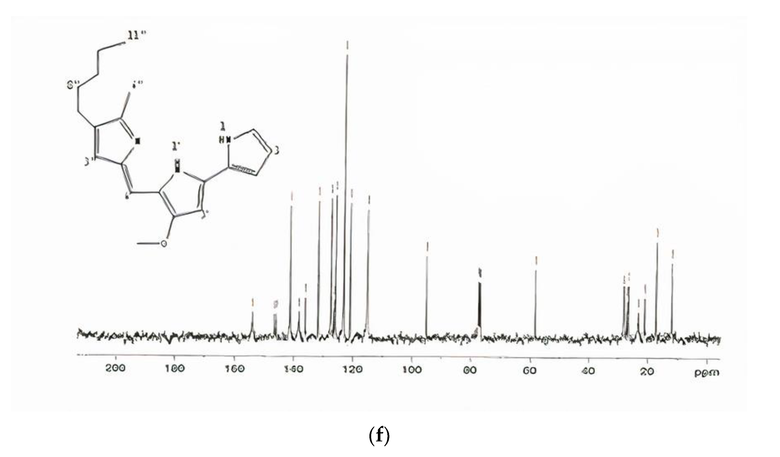 Textiles 01 00003 g002c