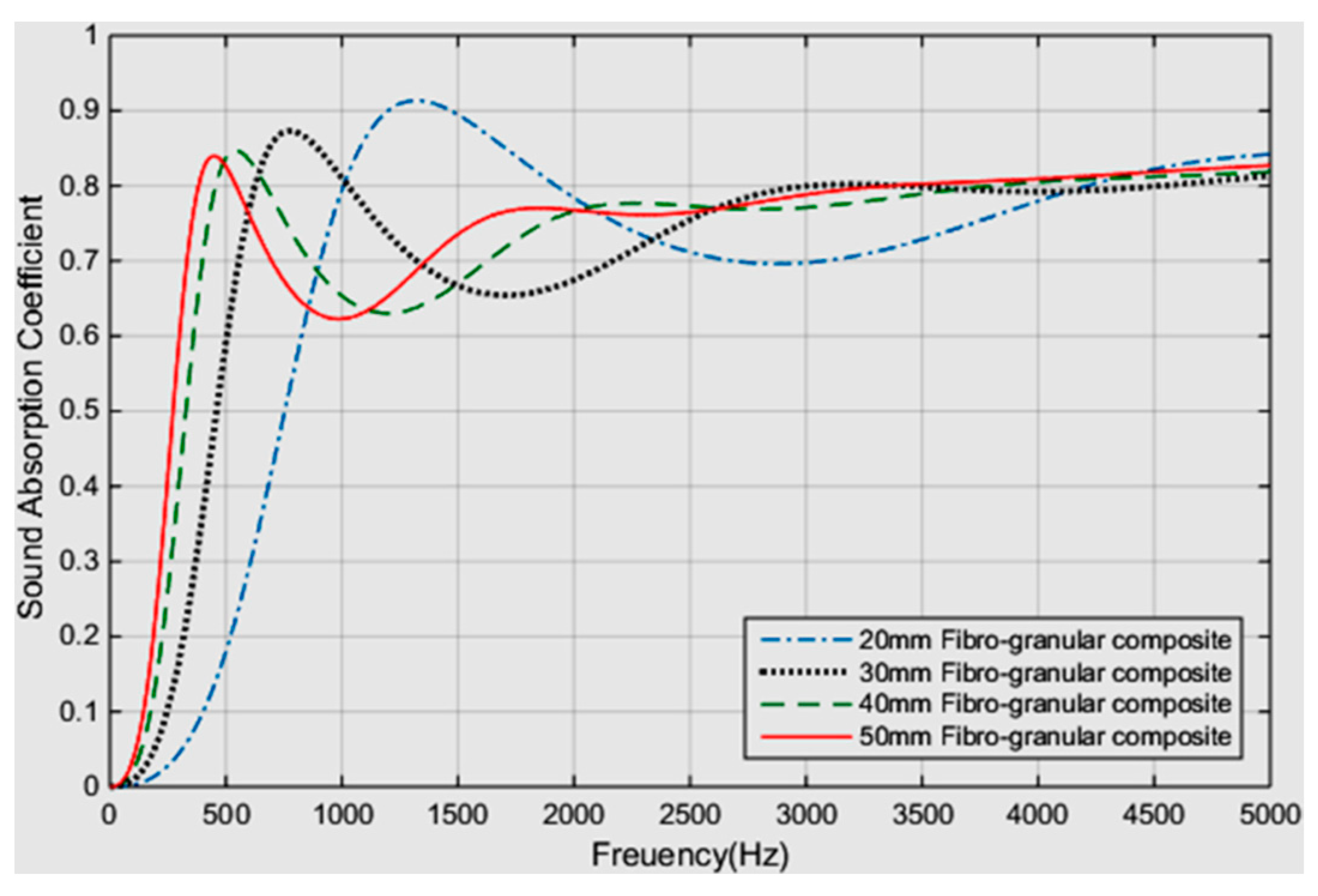 Textiles 01 00005 g023