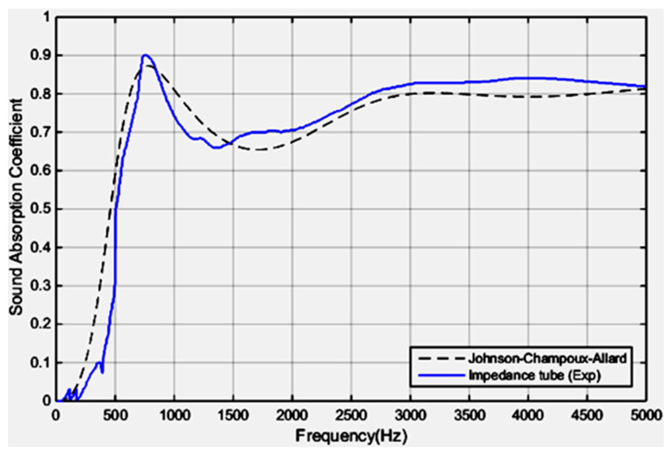 Textiles 01 00005 g024