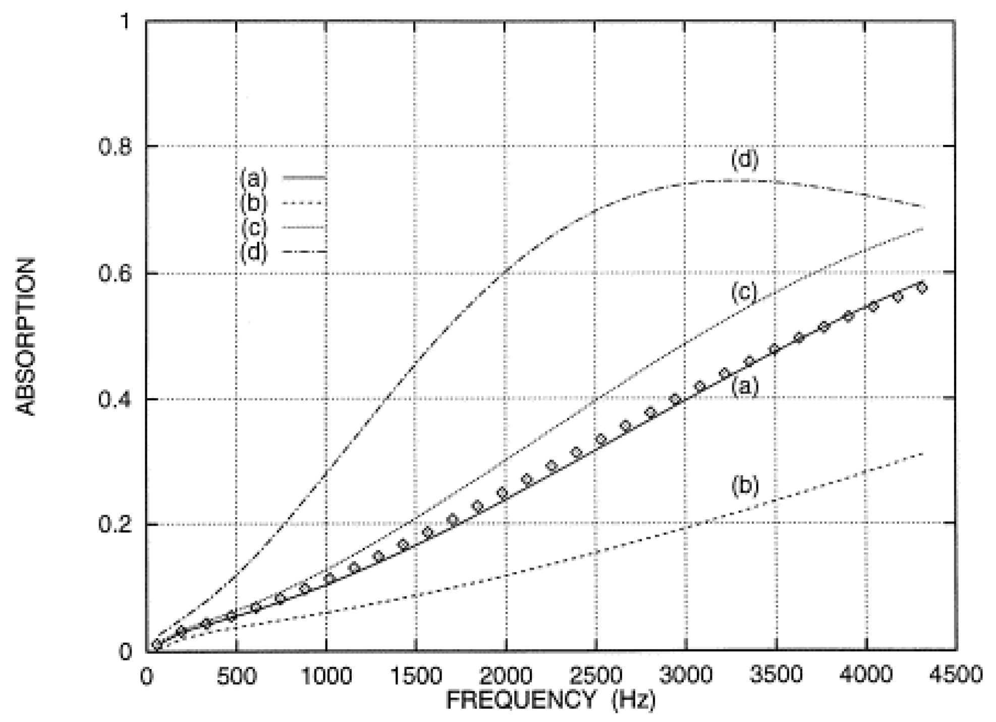 Textiles 01 00005 g036