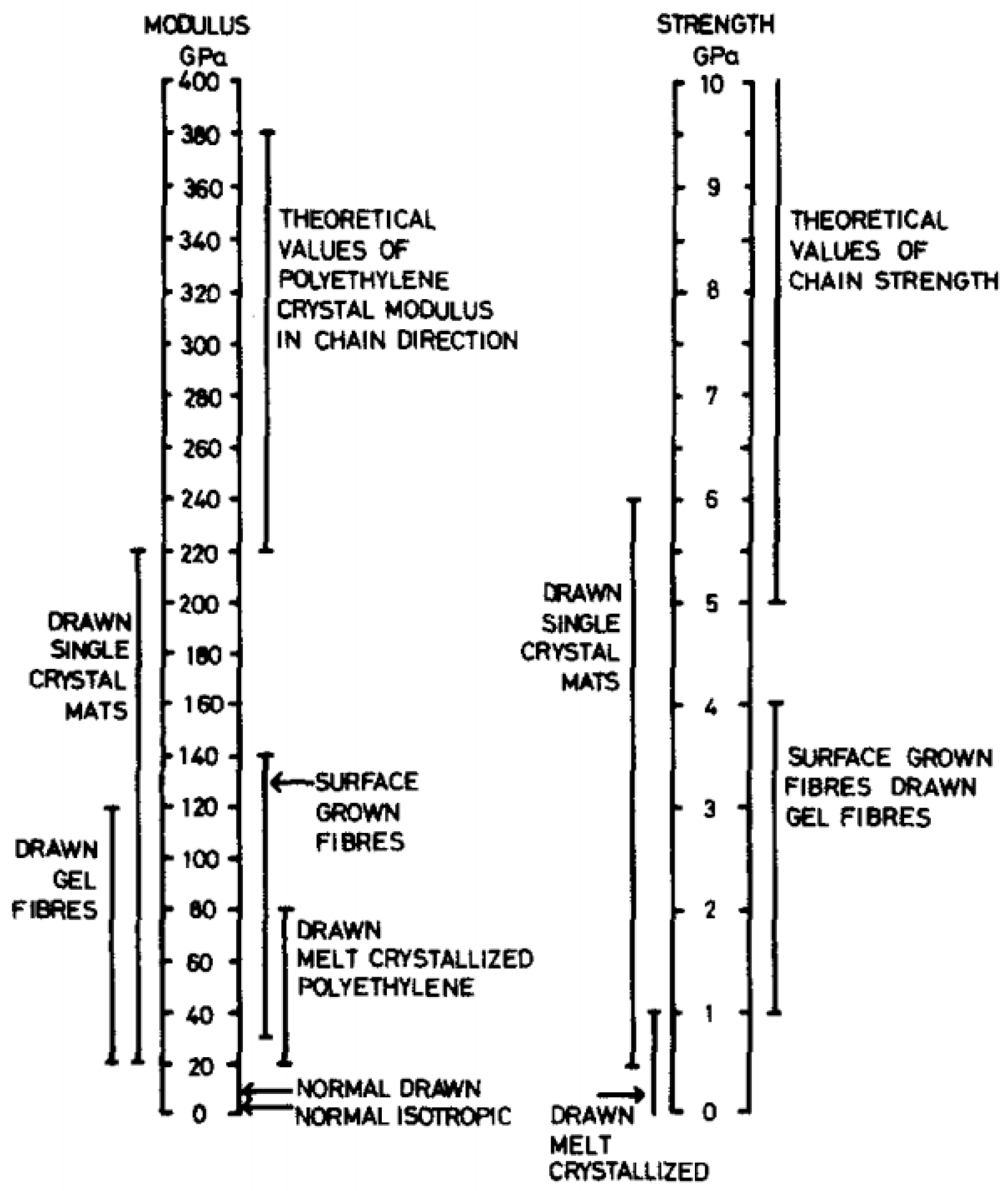 Textiles 01 00006 g002