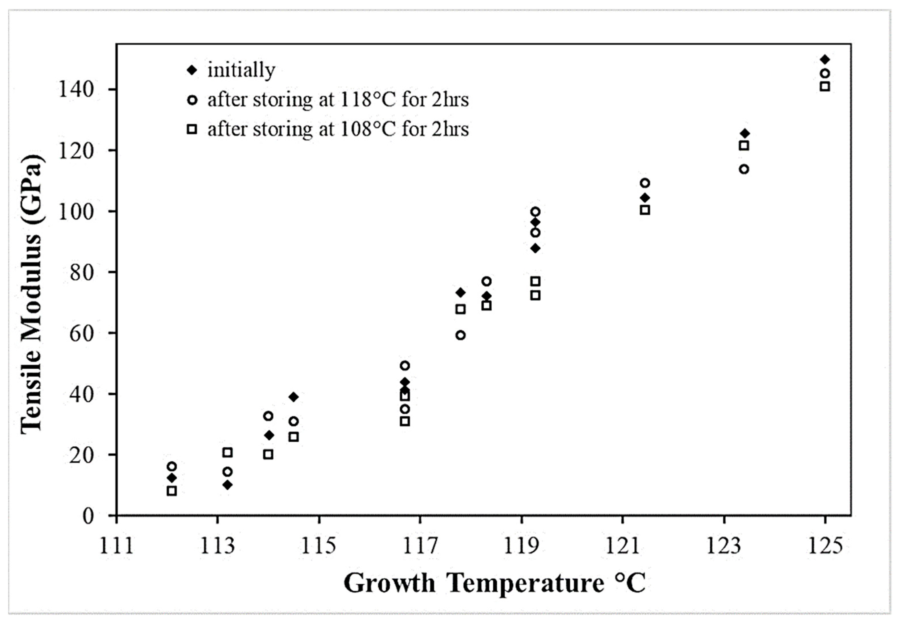 Textiles 01 00006 g011