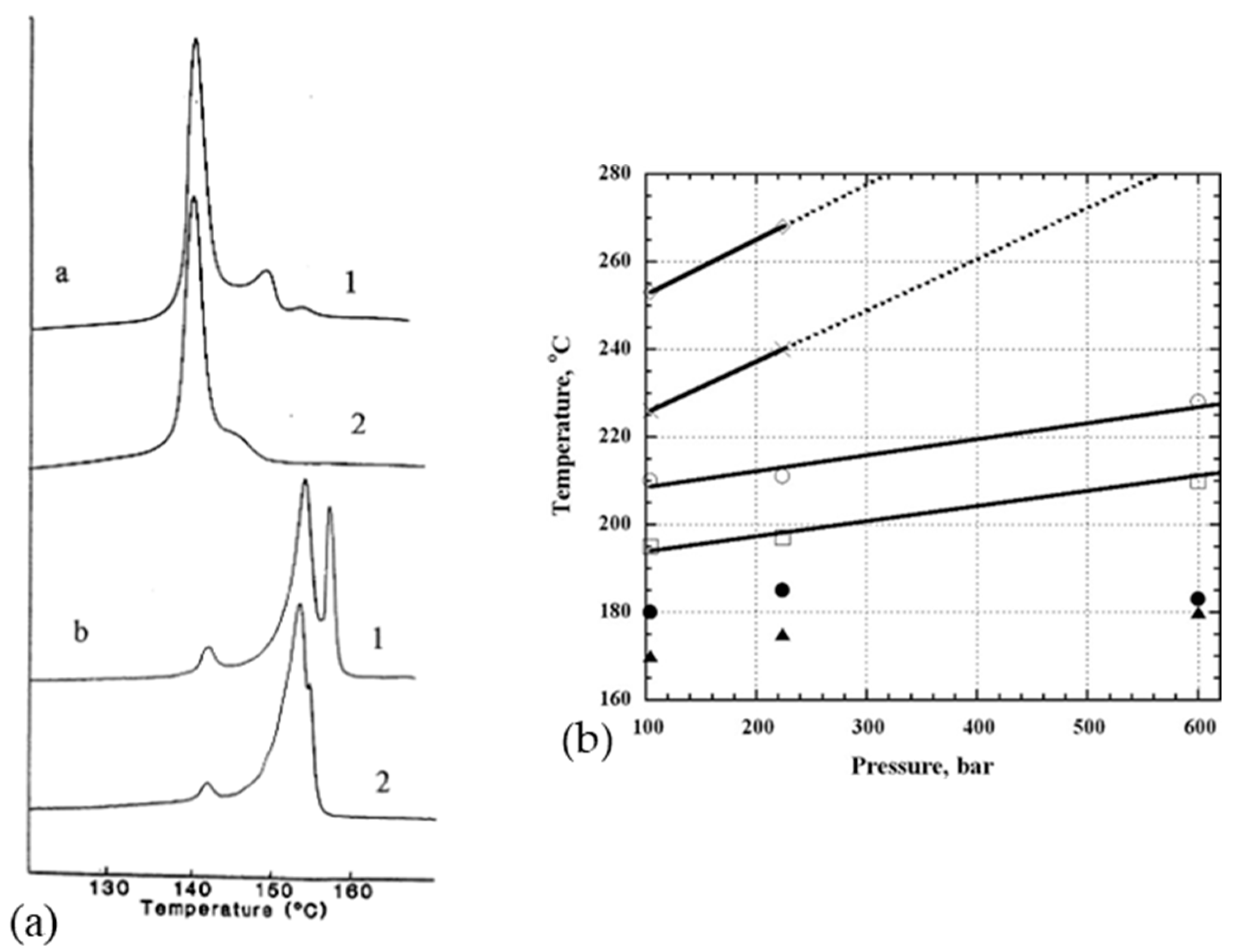 Textiles 01 00006 g013a