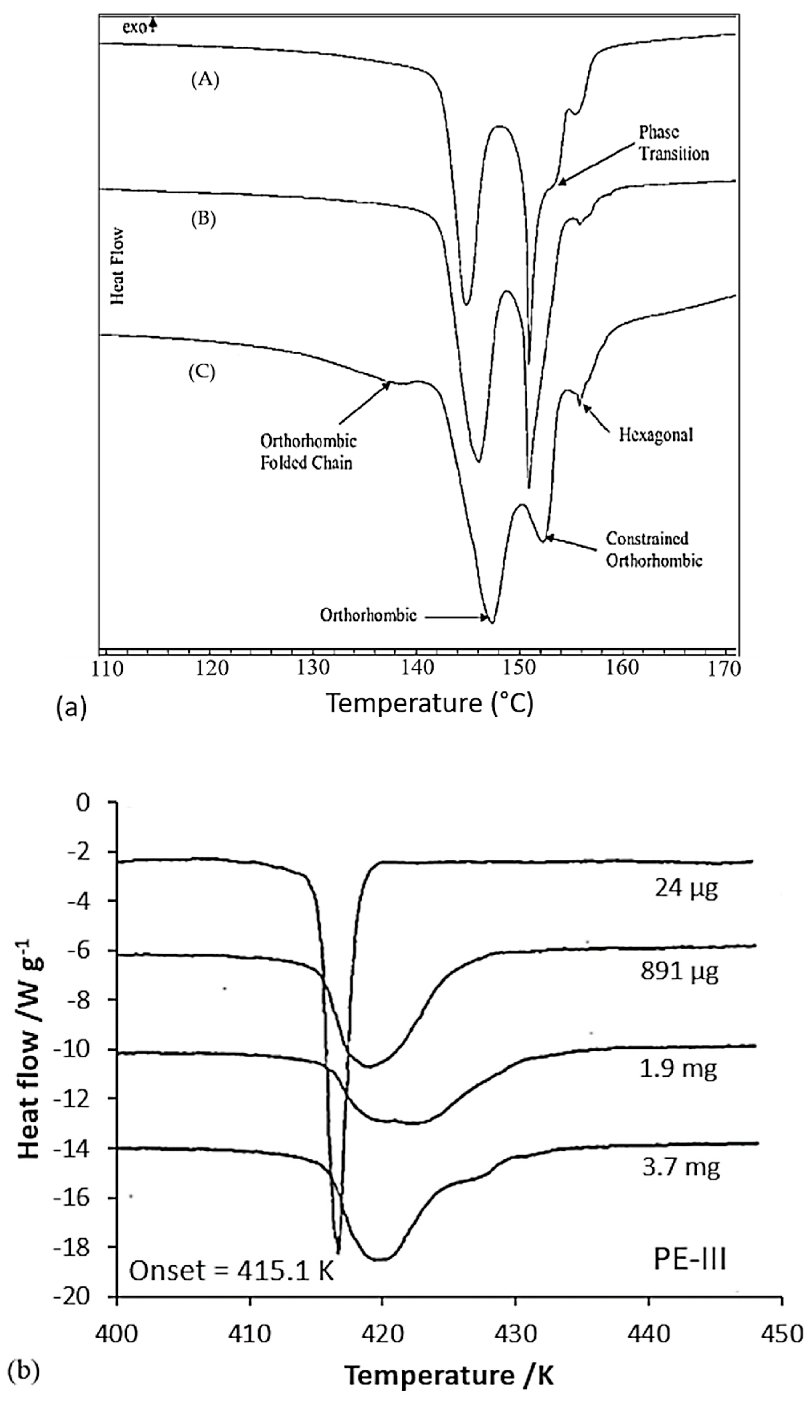 Textiles 01 00006 g014