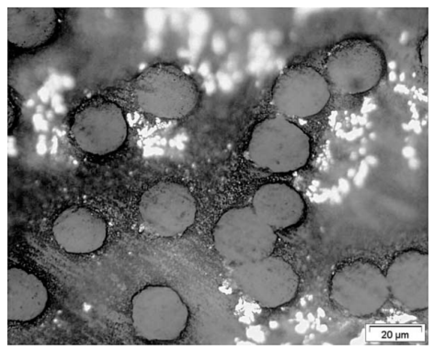 Textiles 01 00006 g016