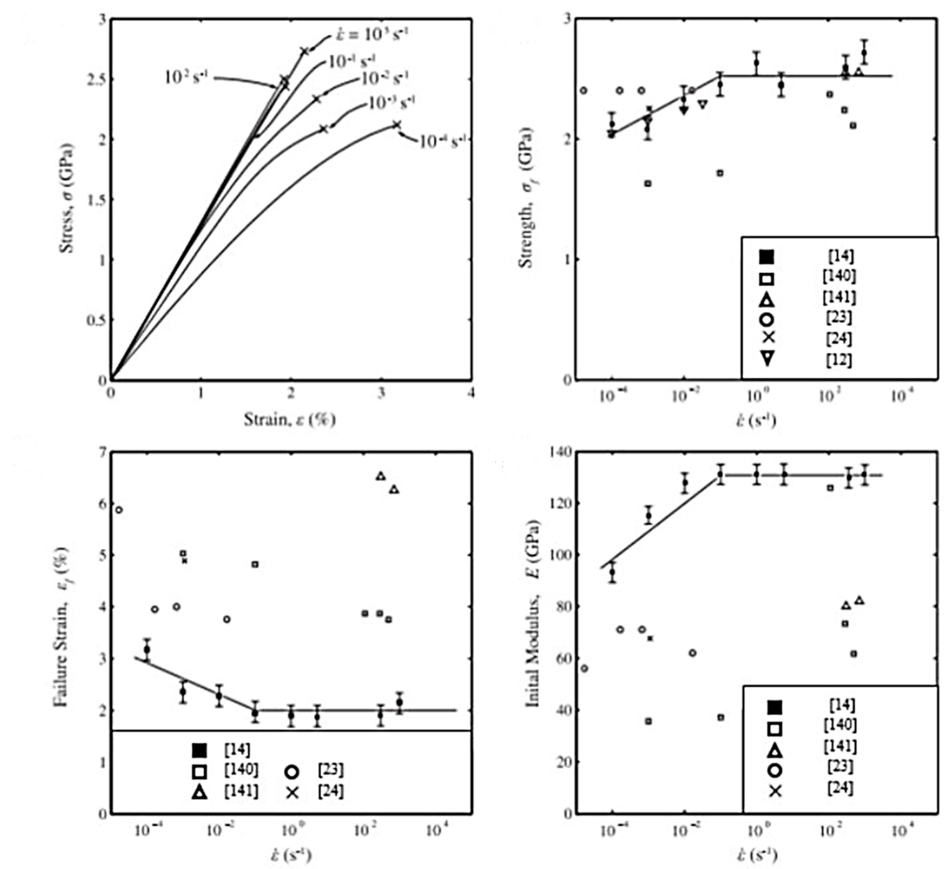 Textiles 01 00006 g023