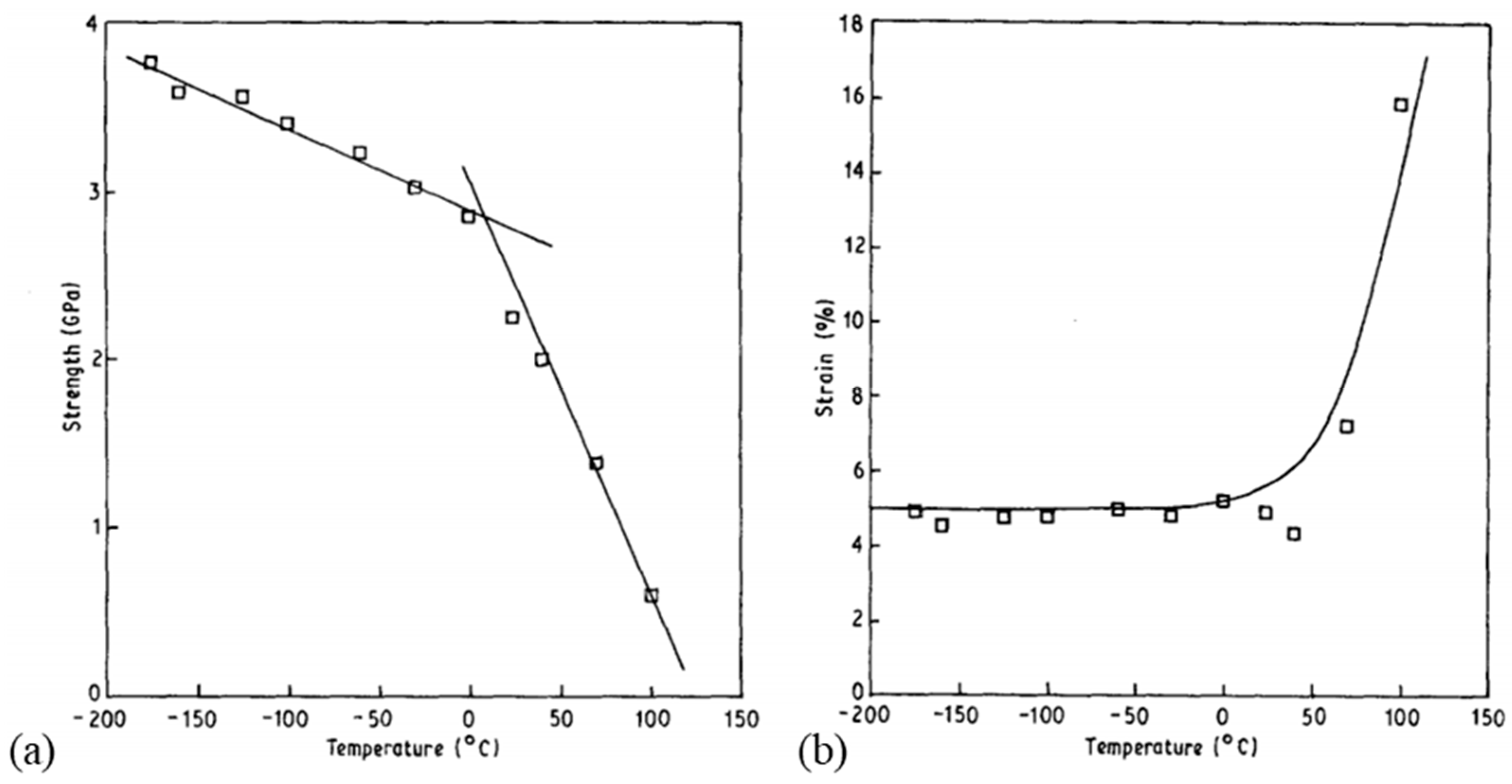 Textiles 01 00006 g025