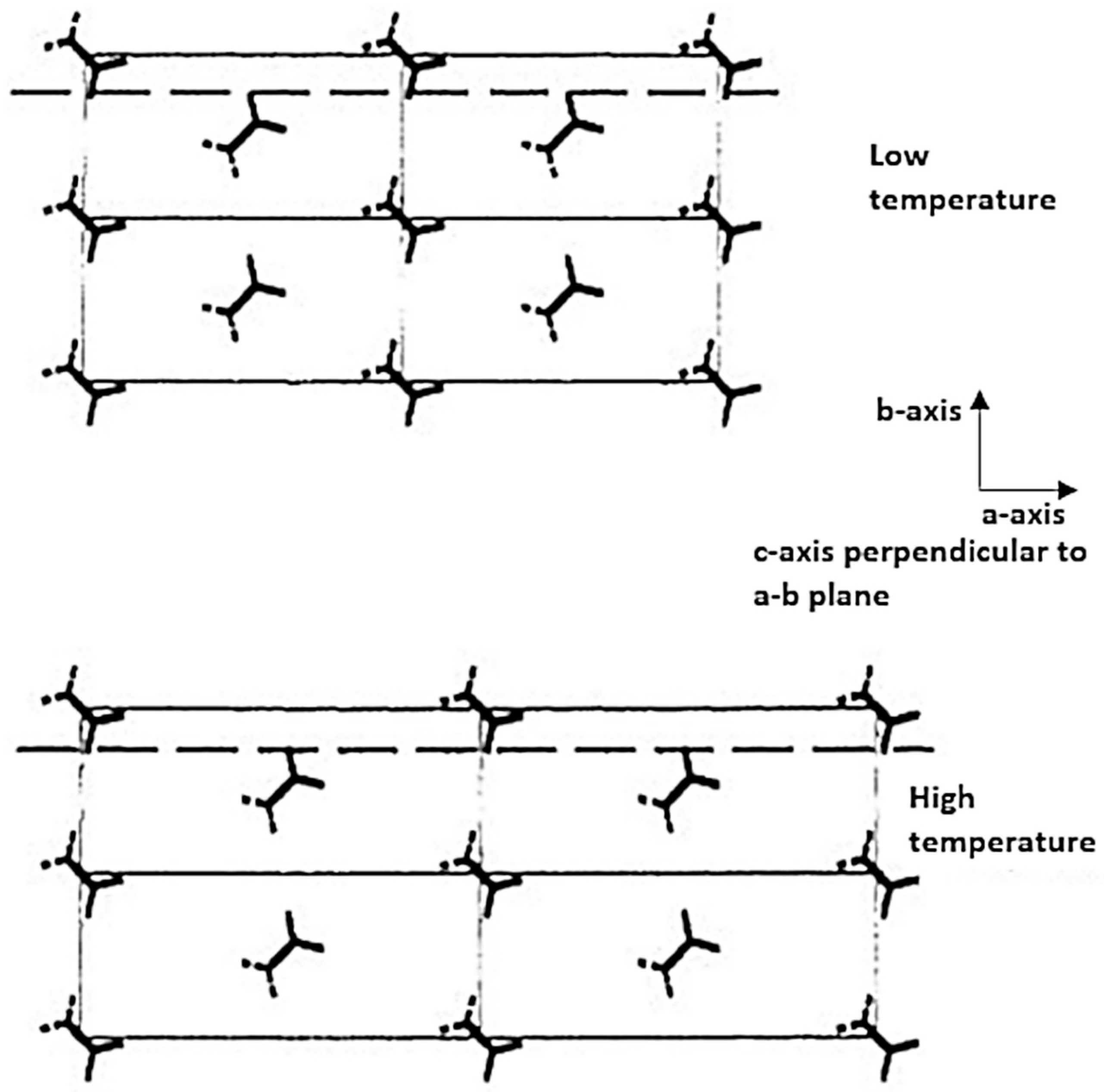 Textiles 01 00006 g026