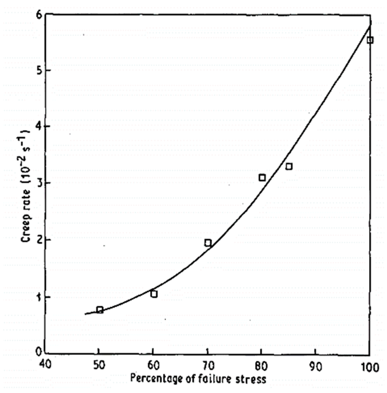 Textiles 01 00006 g033