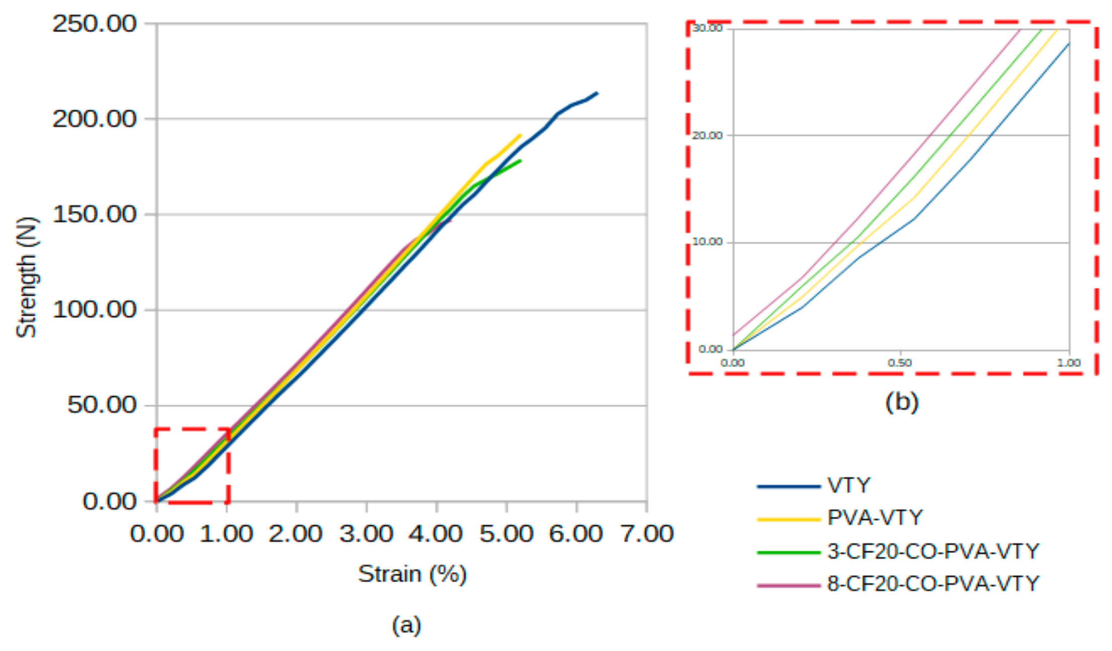 Textiles 01 00008 g008