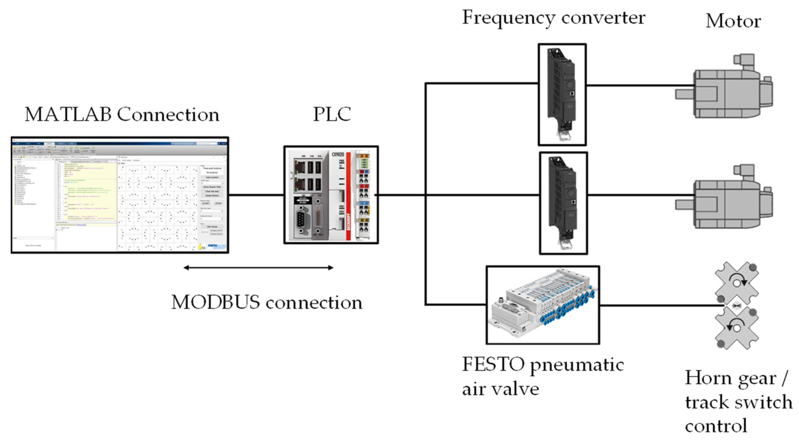 Textiles 01 00009 g006 Textiles 01 00009 g006