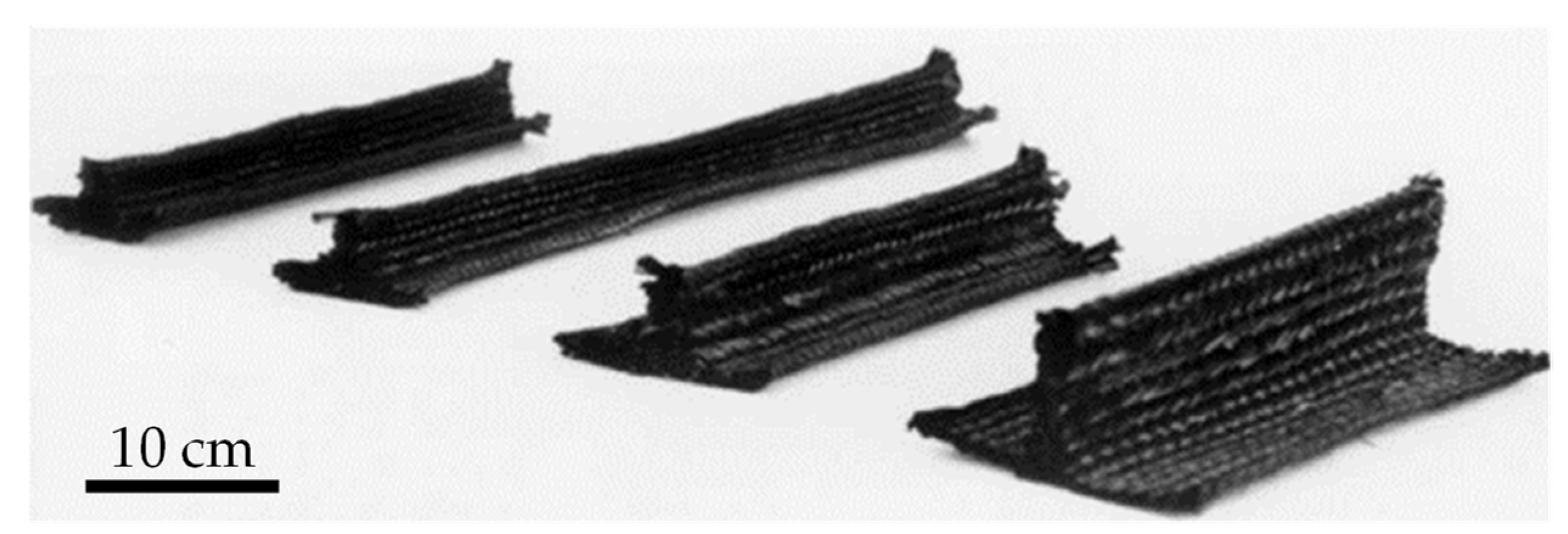 Textiles 01 00009 g010 Textiles 01 00009 g010