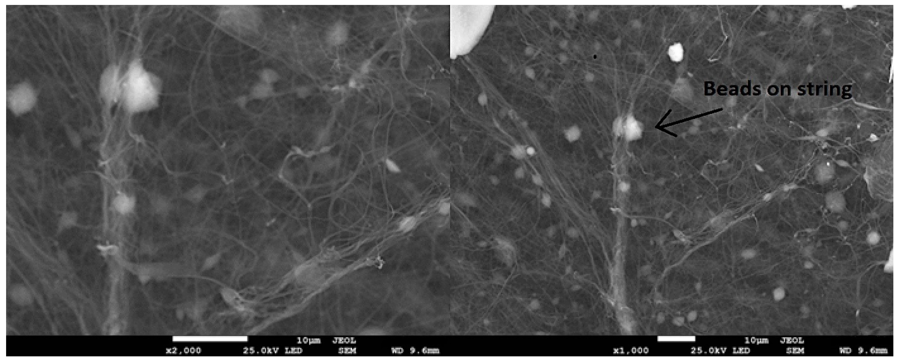 Textiles 01 00010 g005 550