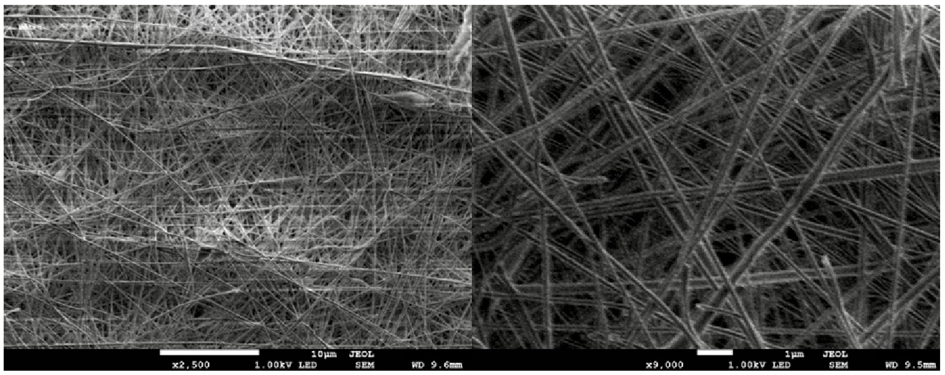 Textiles 01 00010 g006 550