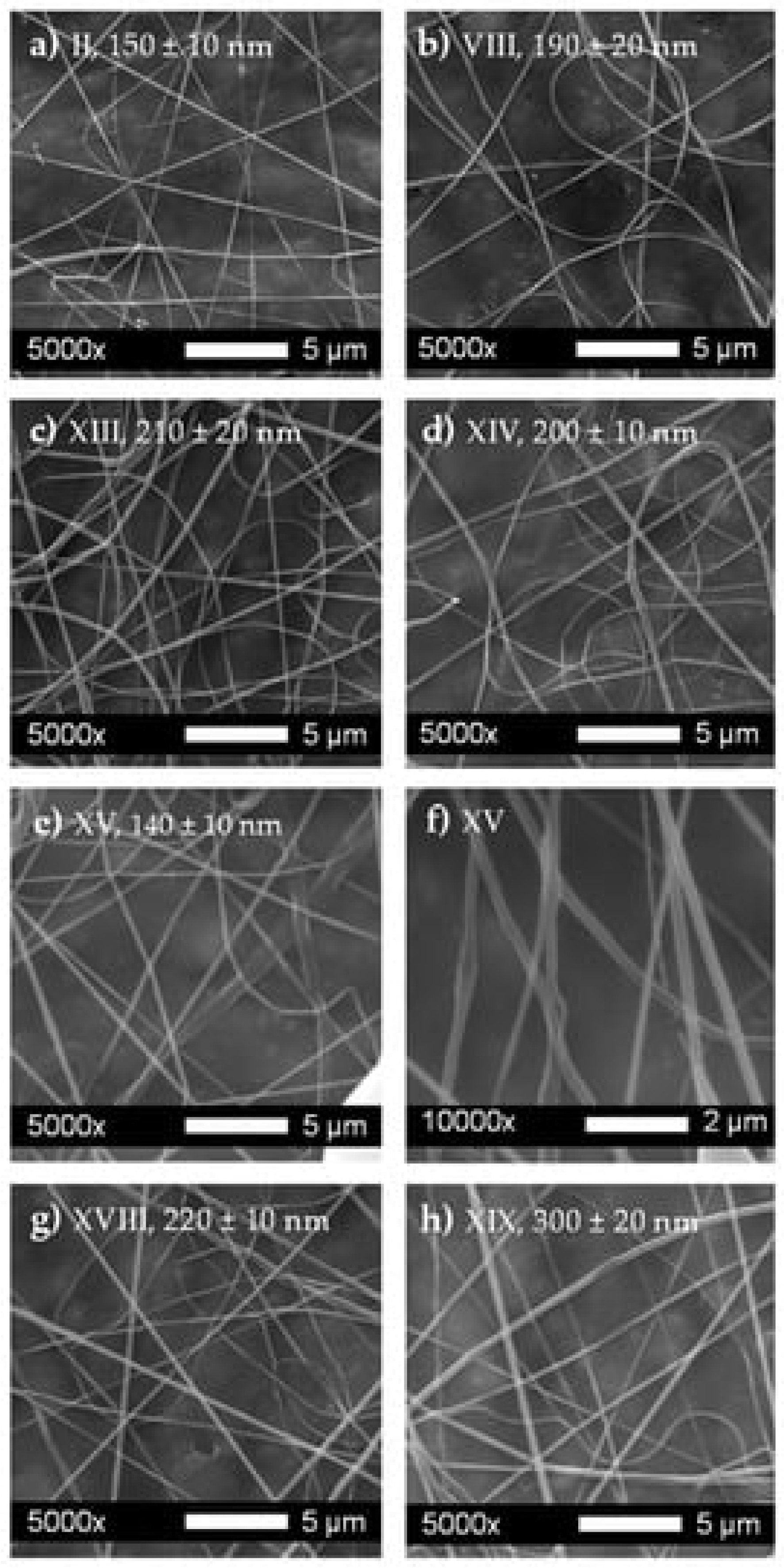 Textiles 01 00010 g009 550