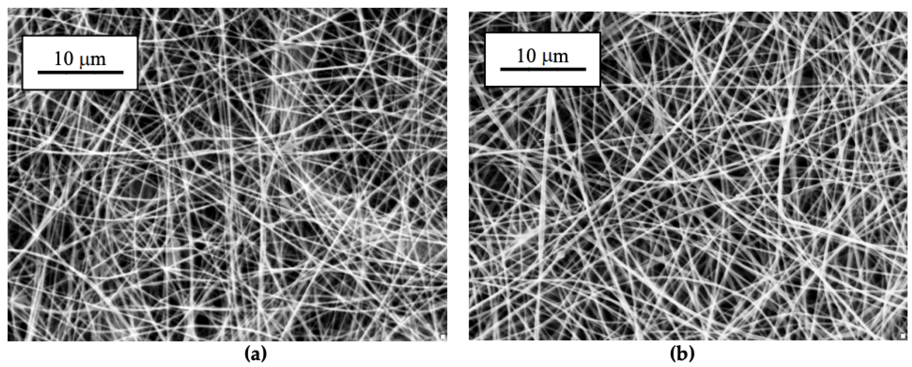 Textiles 01 00010 g010 550