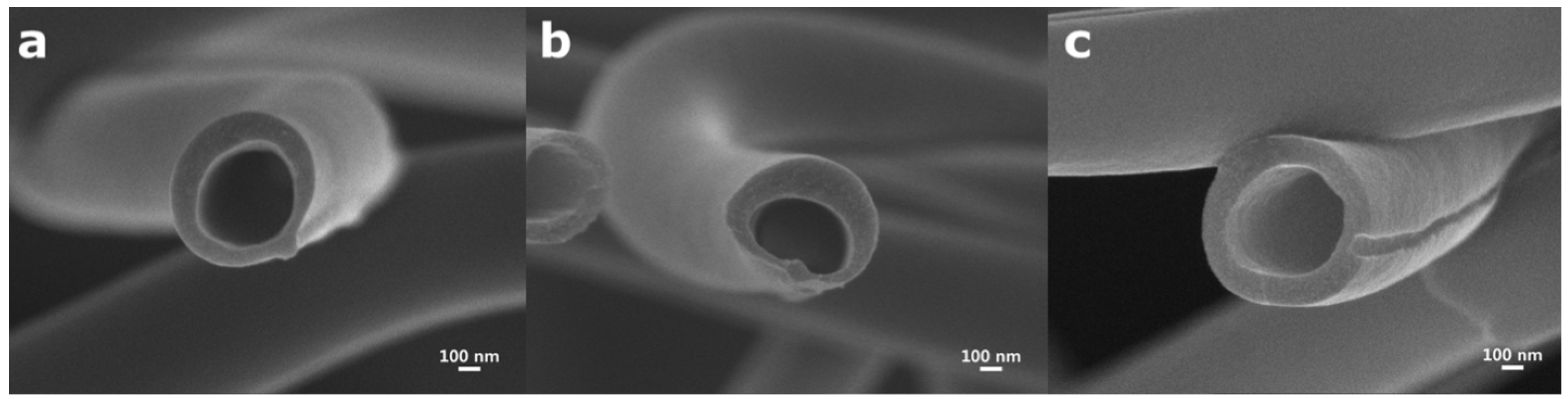 Textiles 01 00010 g011 550