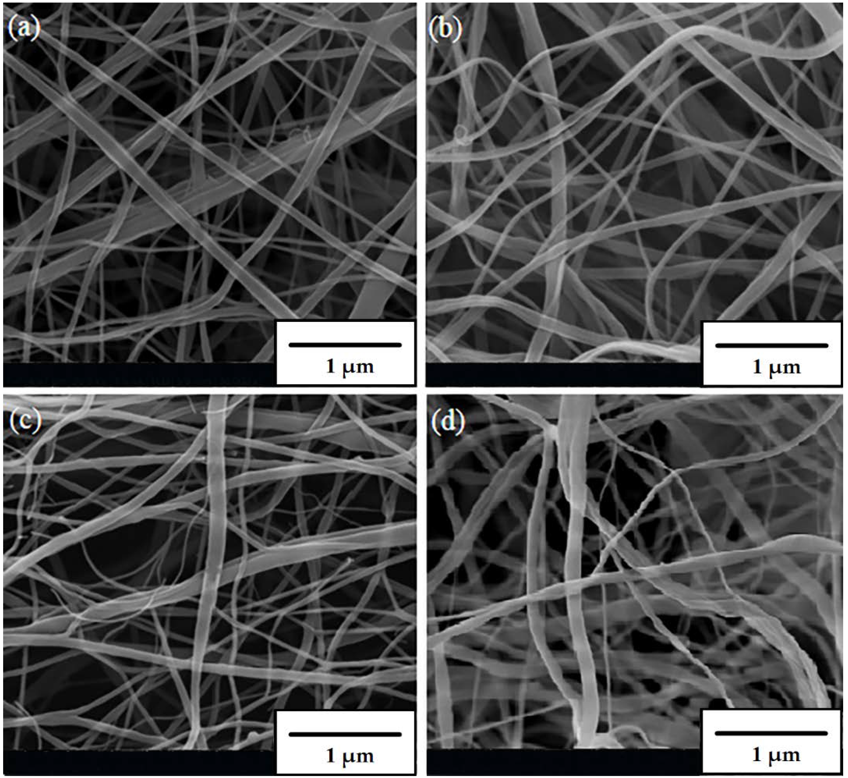 Textiles 01 00011 g001 550