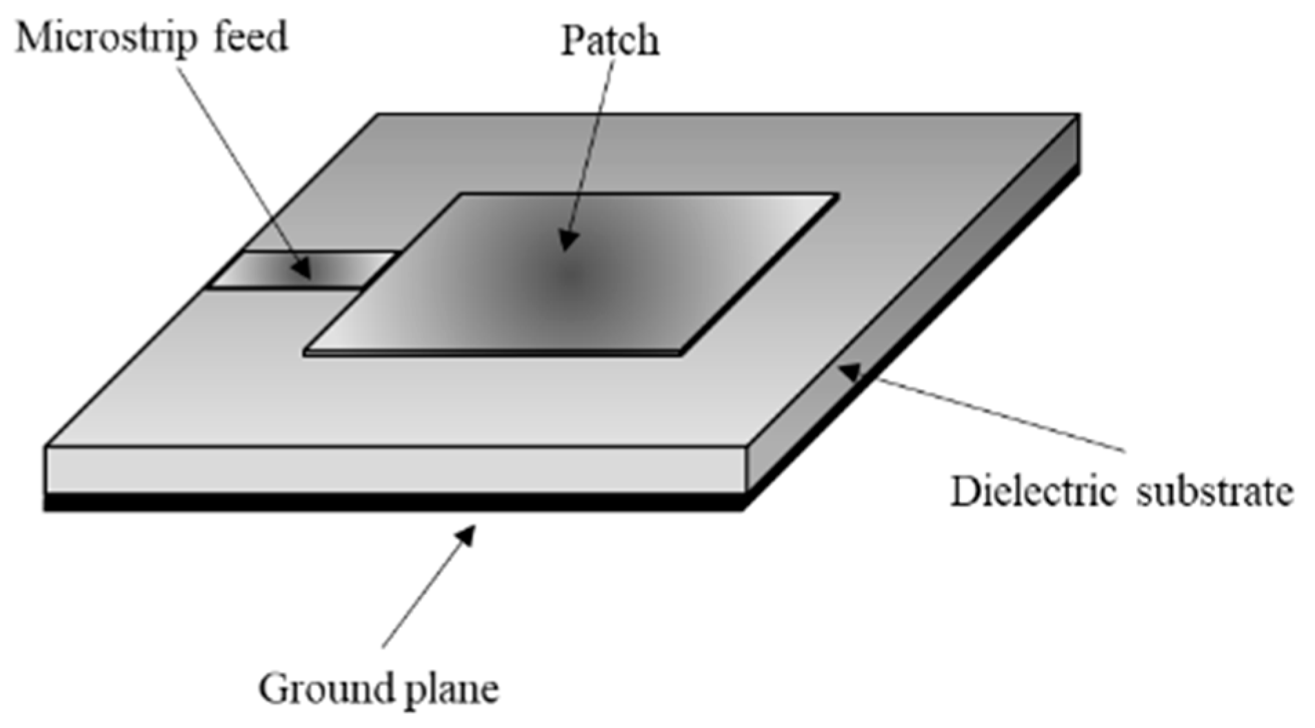 Textiles 01 00012 g003