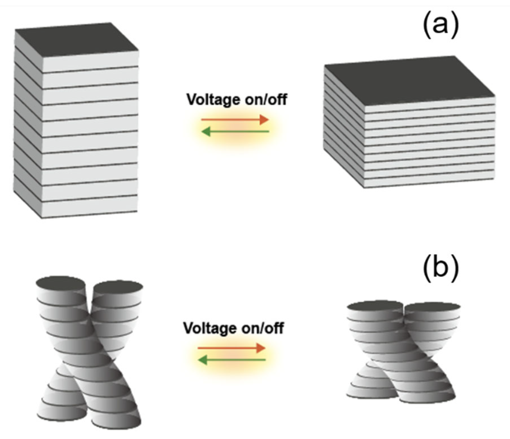 Textiles 01 00015 g008