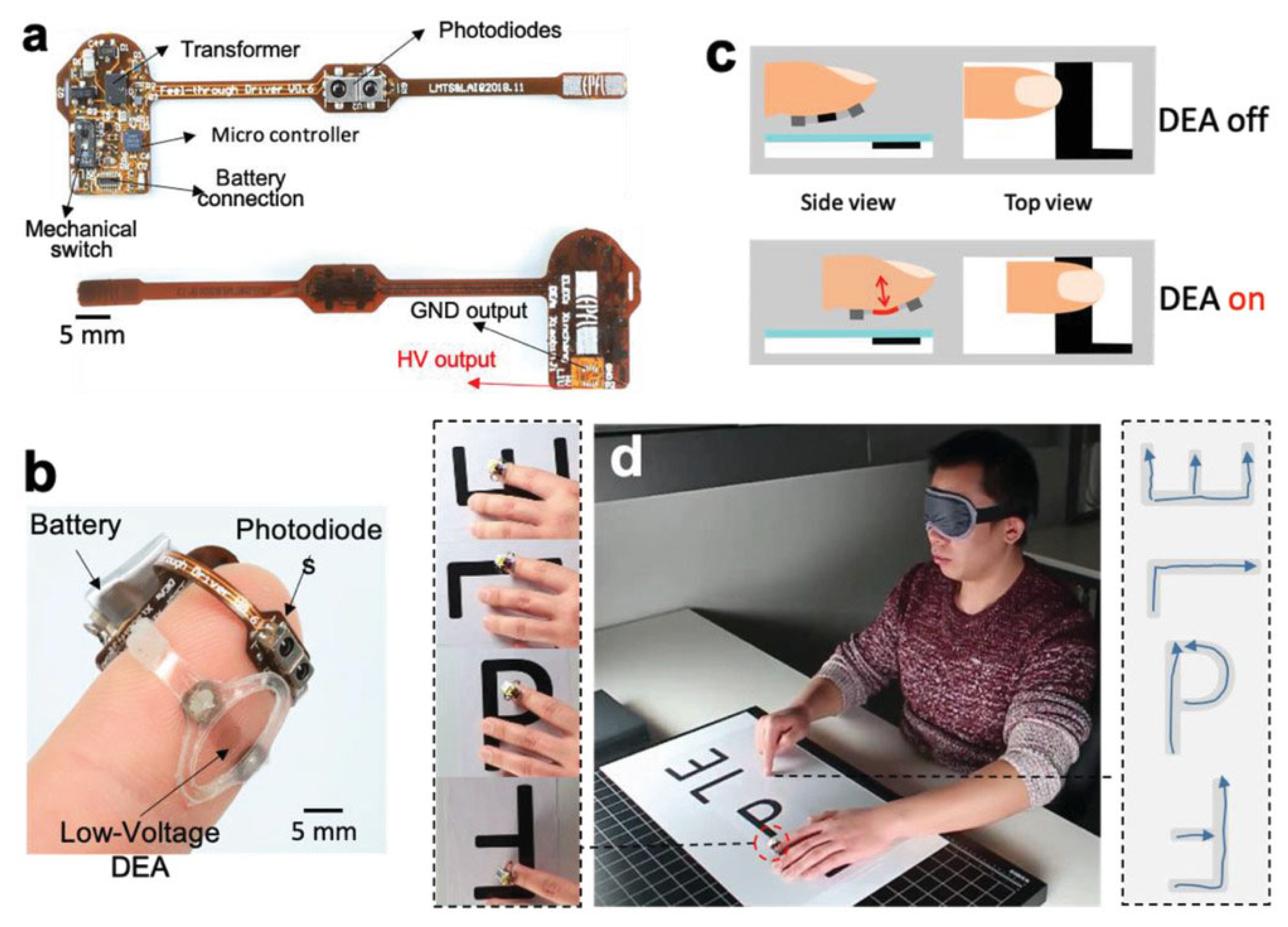 Textiles 01 00015 g012