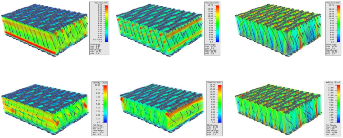 Textiles 01 00016 g013 550