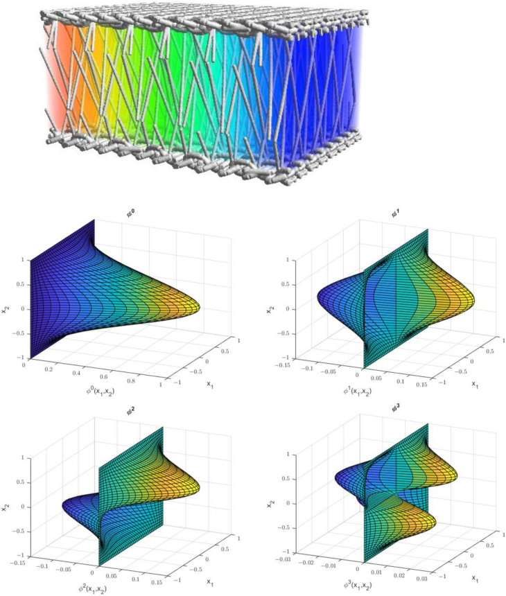 Textiles 01 00016 g018 550