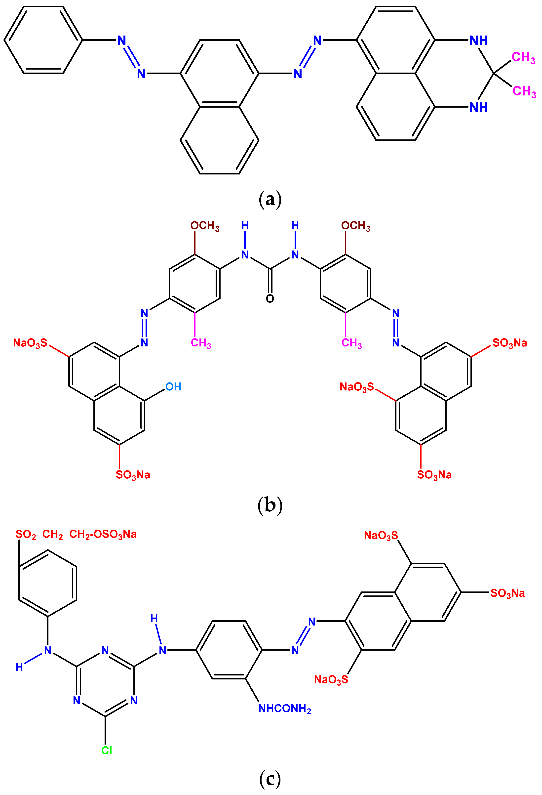 Textiles 01 00018 g001 550