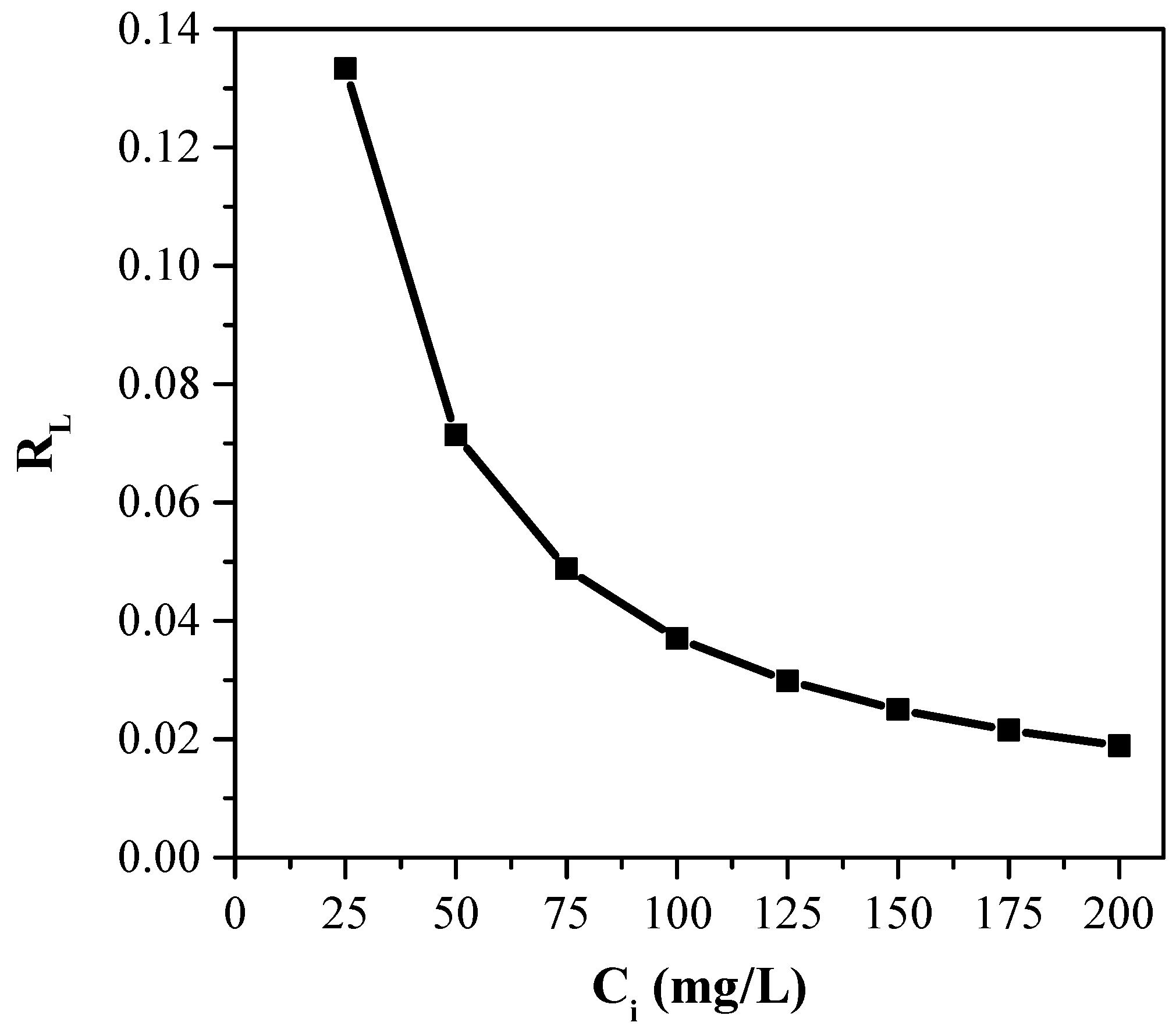 Textiles 01 00018 g008 550