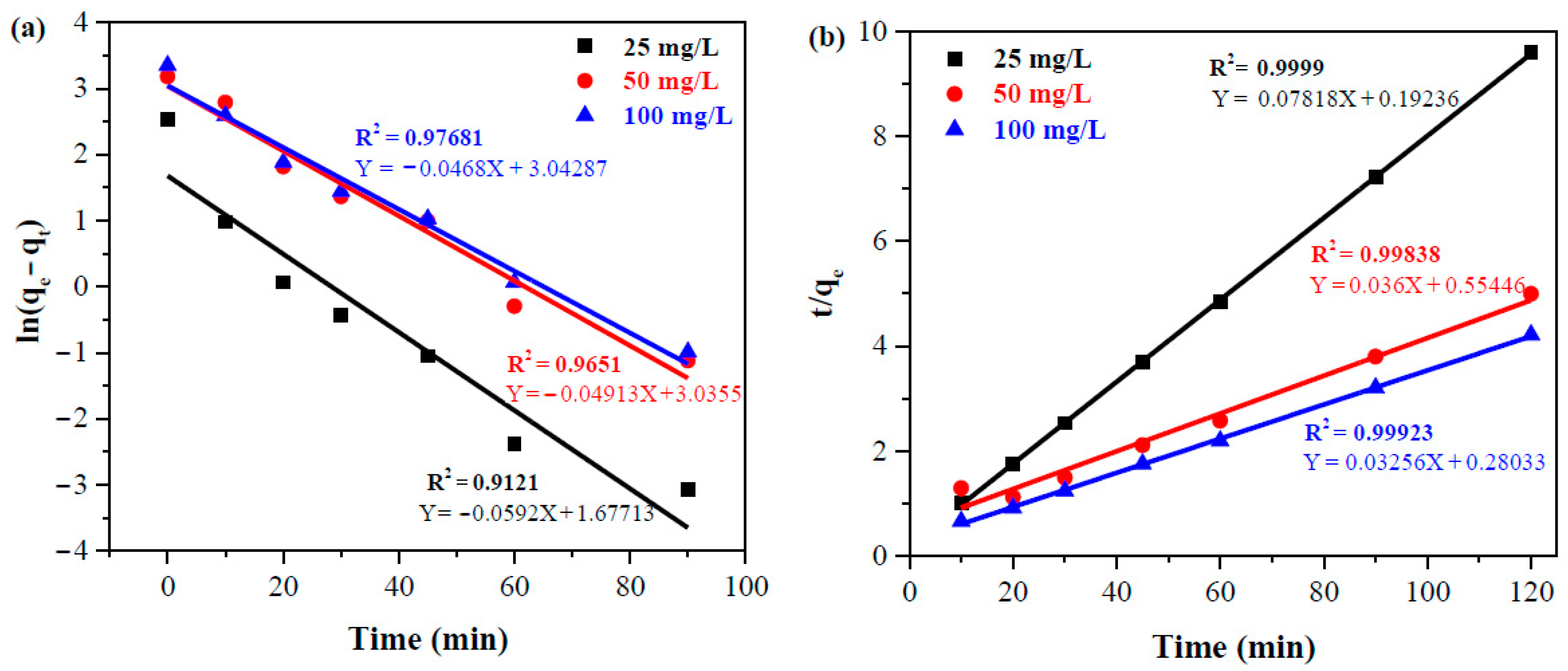 Textiles 01 00018 g009 550