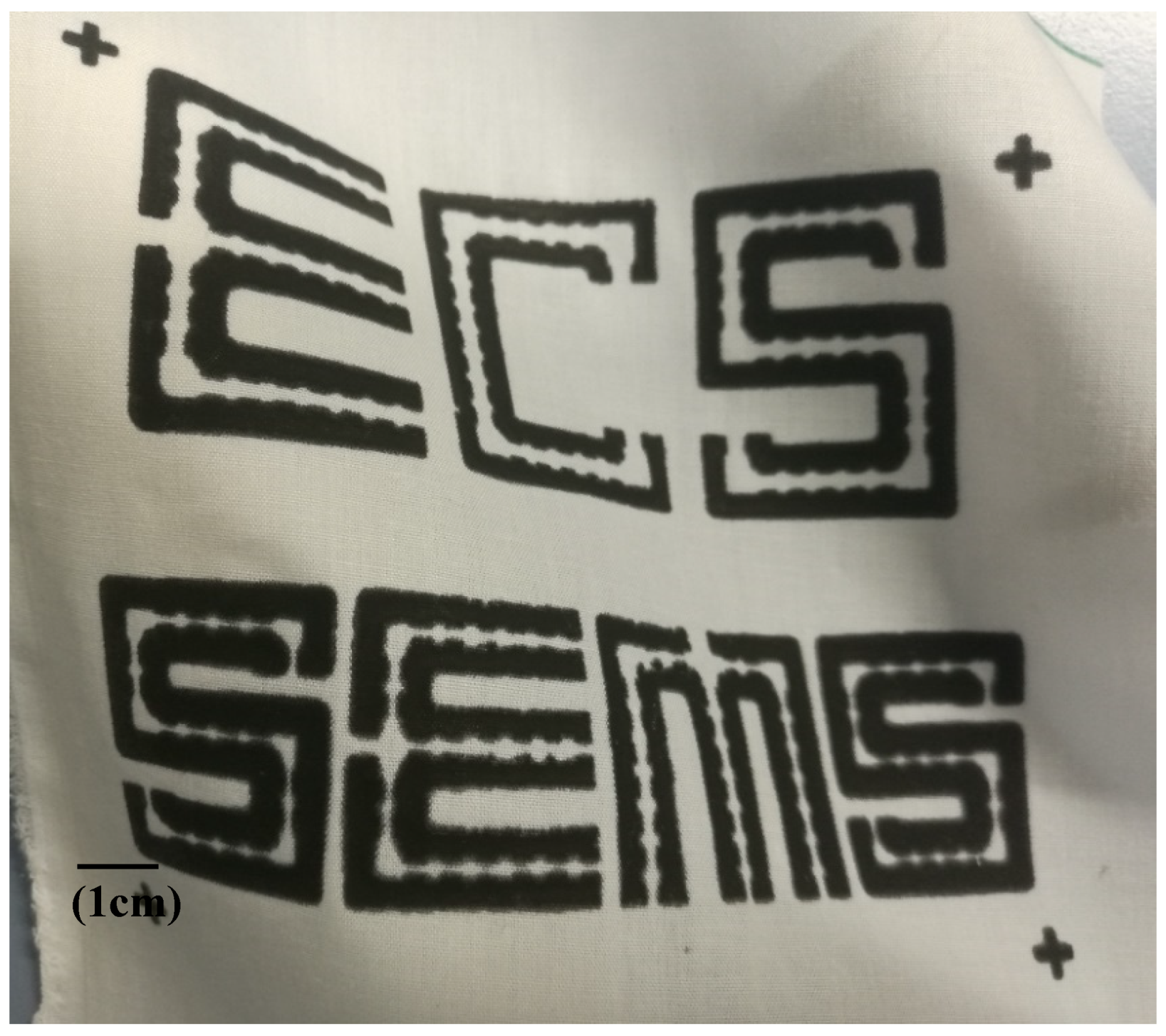 Textiles 01 00022 g008 Textiles 01 00022 g008