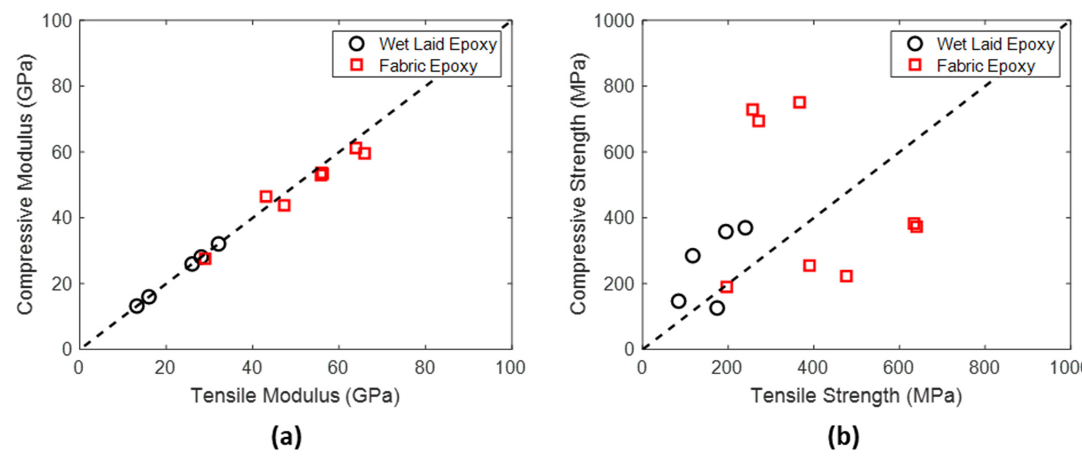 Textiles 01 00023 g012 550