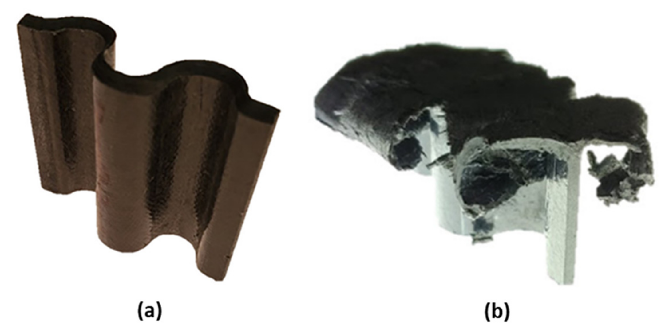 Textiles 01 00023 g015 550