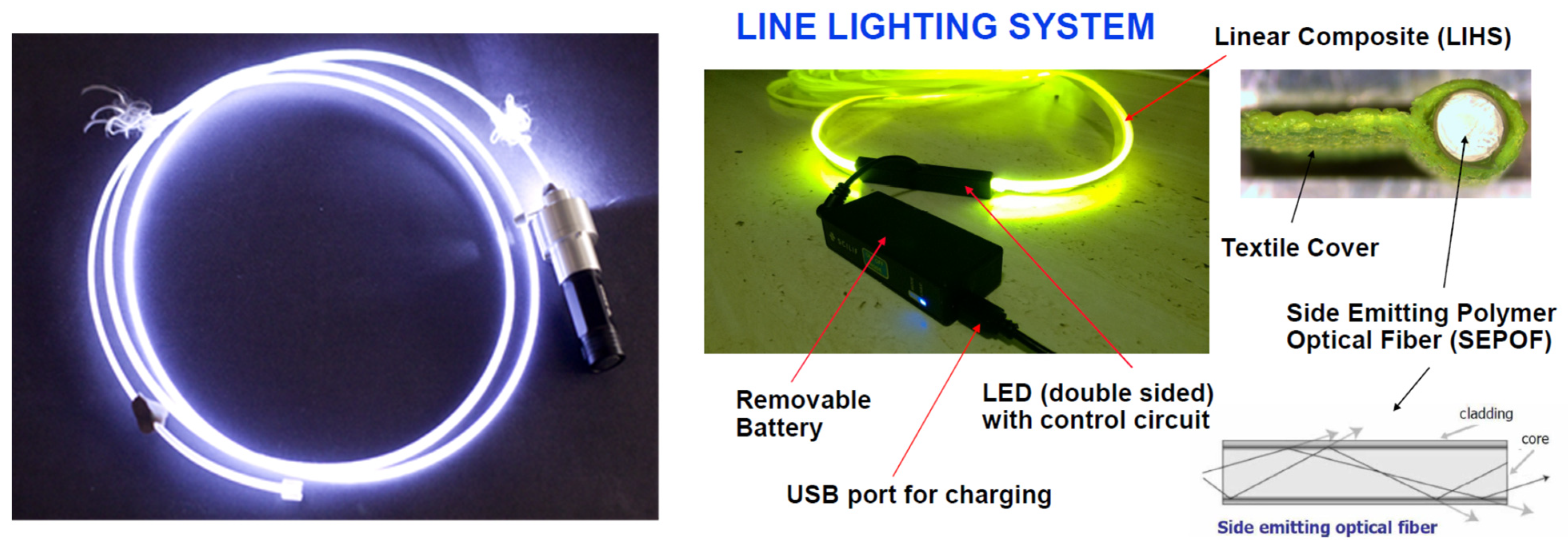 Textiles 01 00024 g001 550