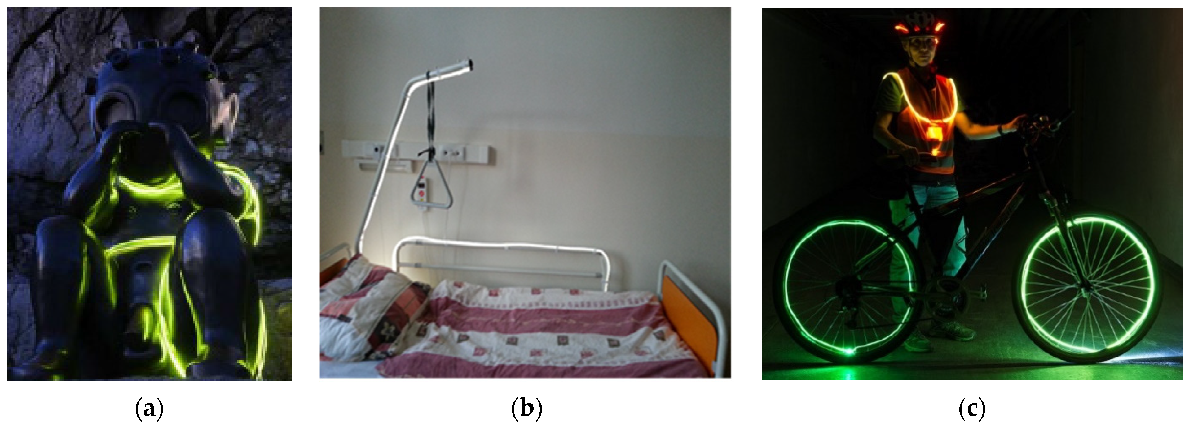 Textiles 01 00024 g002 550