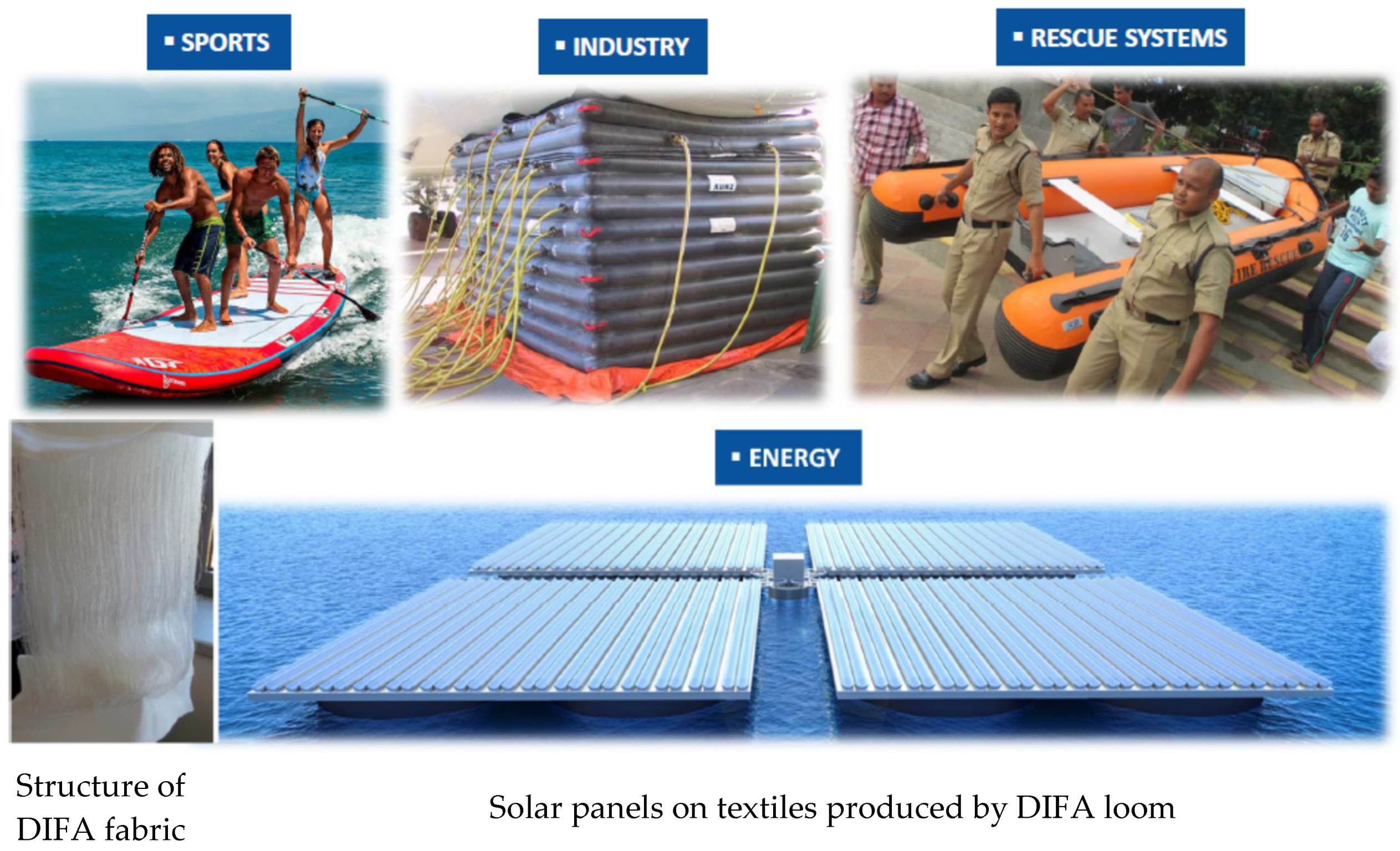 Textiles 01 00024 g012 550