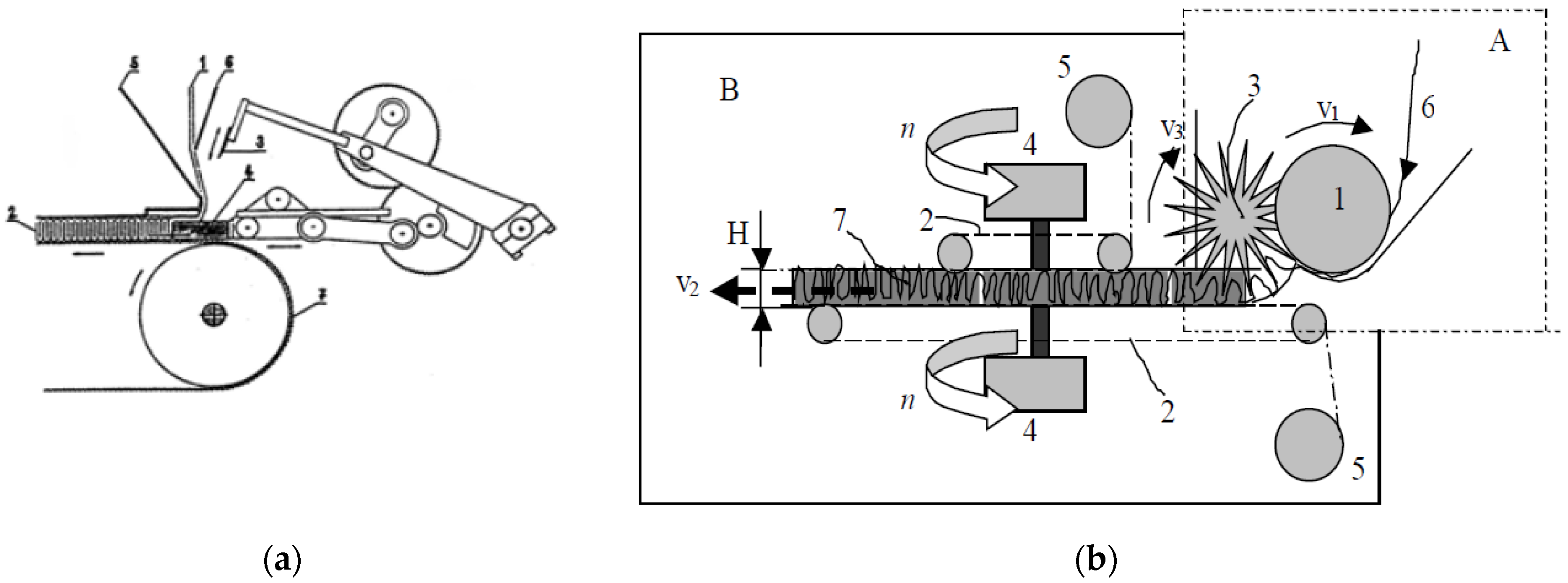 Textiles 01 00024 g013 550