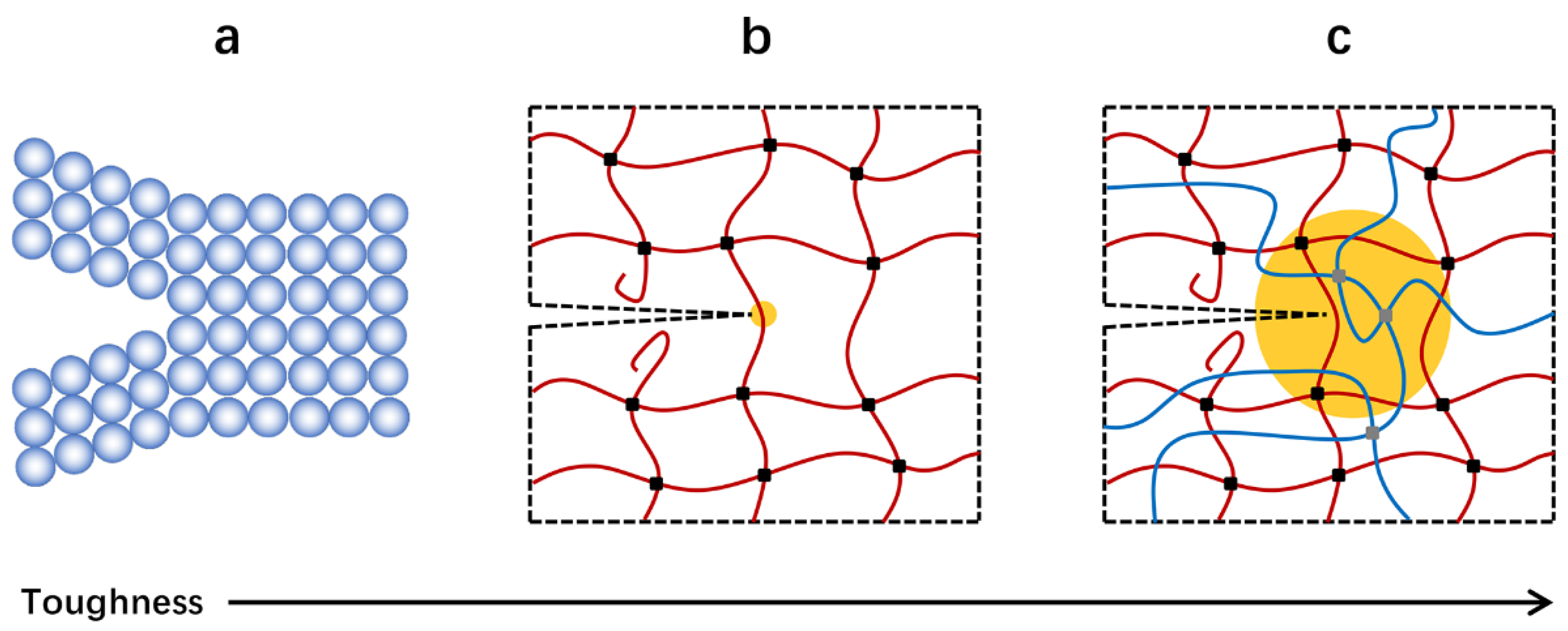 Textiles 01 00027 g001