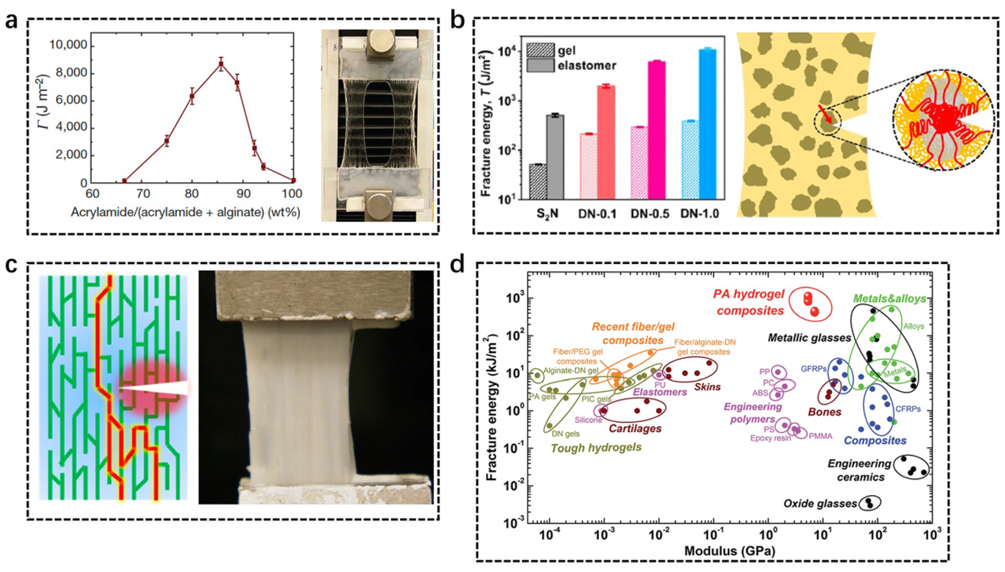 Textiles 01 00027 g008