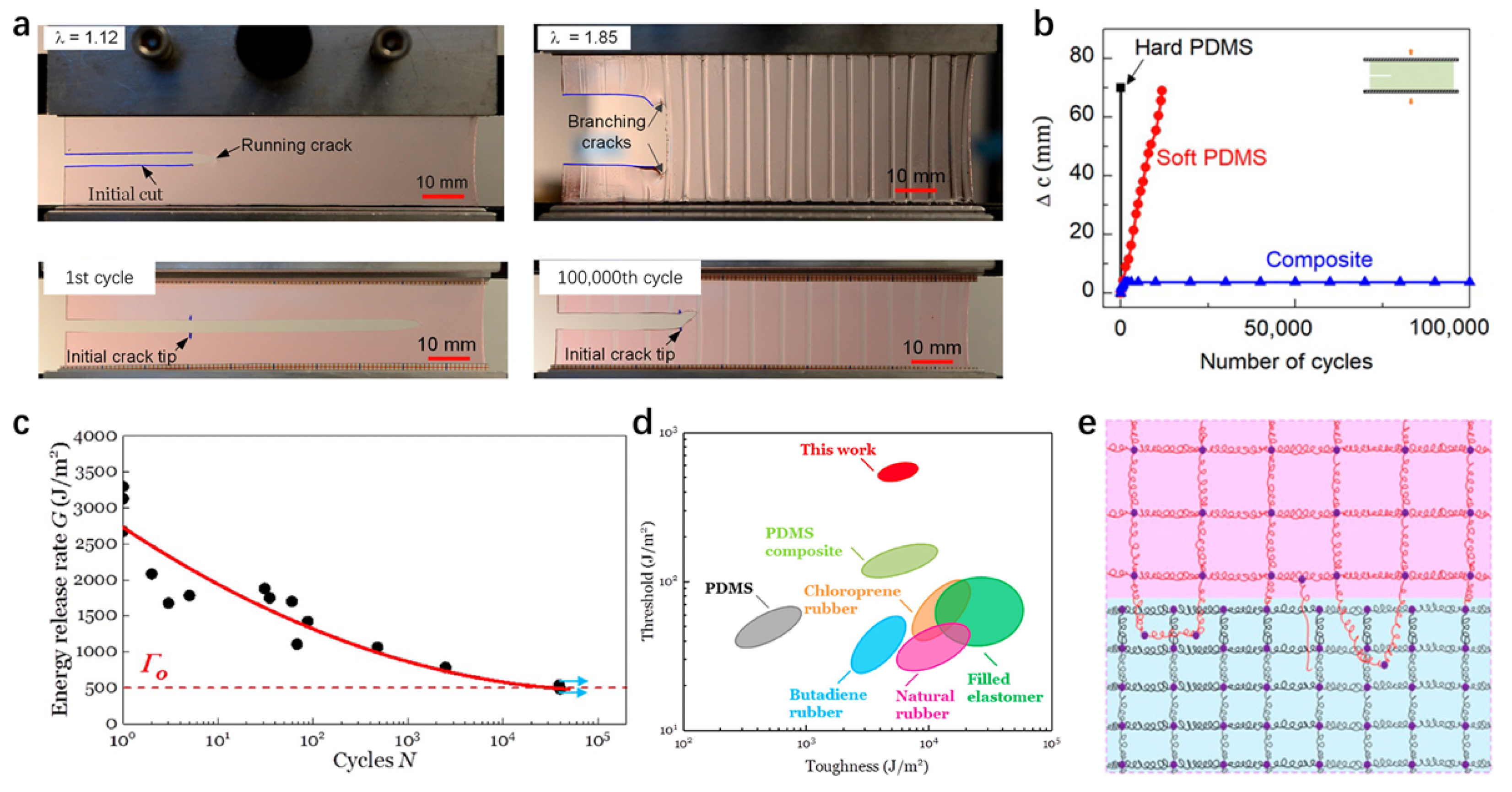 Textiles 01 00027 g010