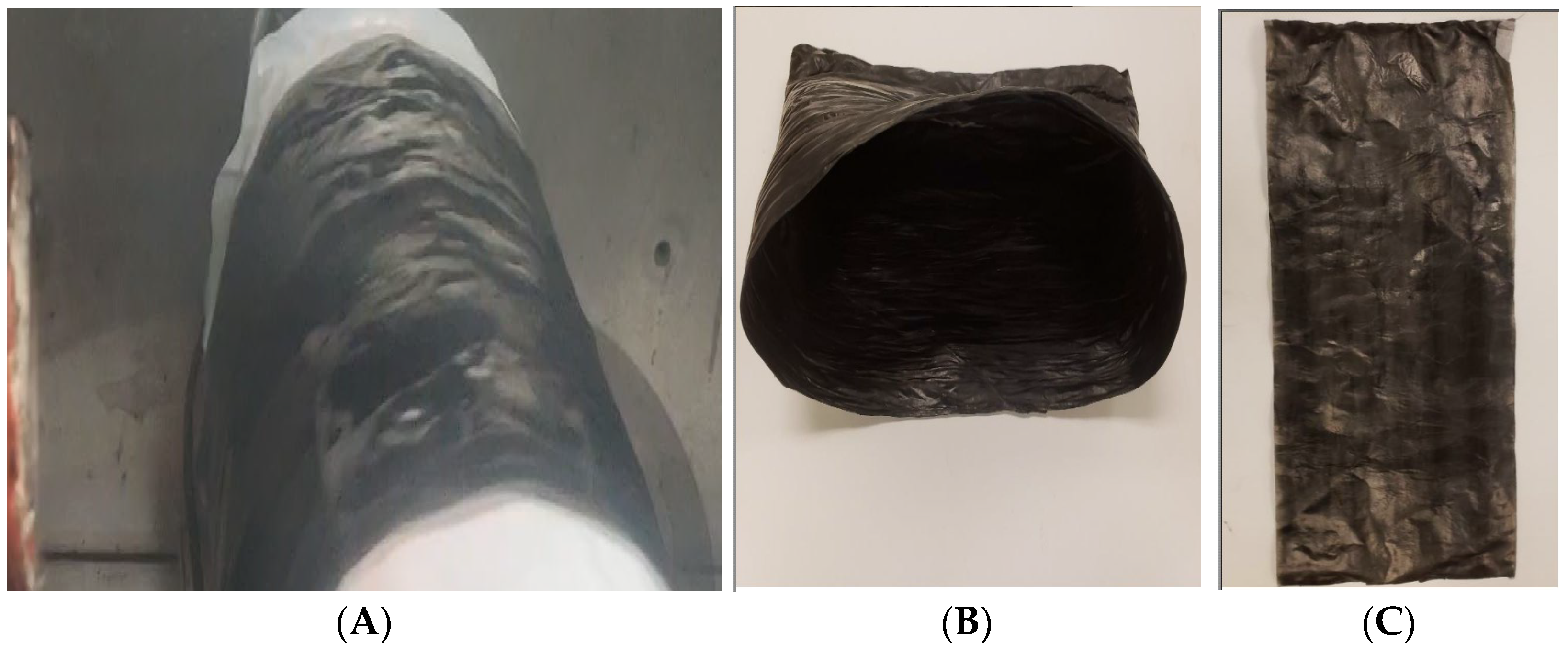 Textiles 01 00028 g001 550