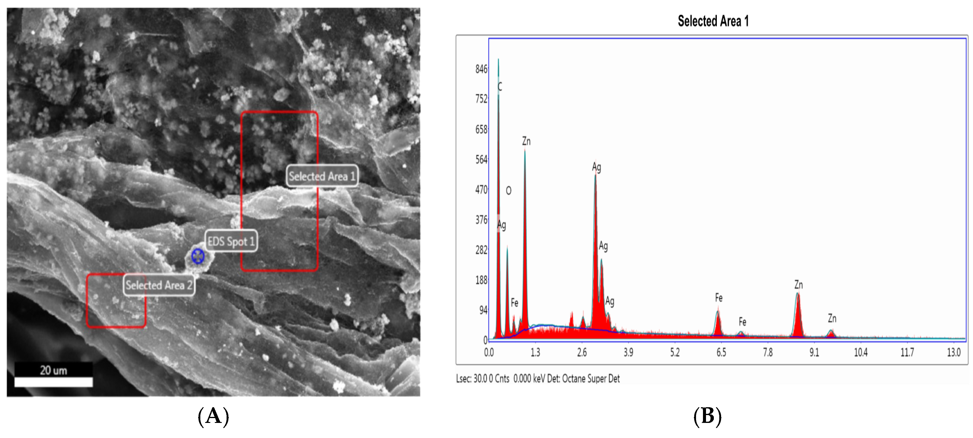 Textiles 01 00028 g002a 550