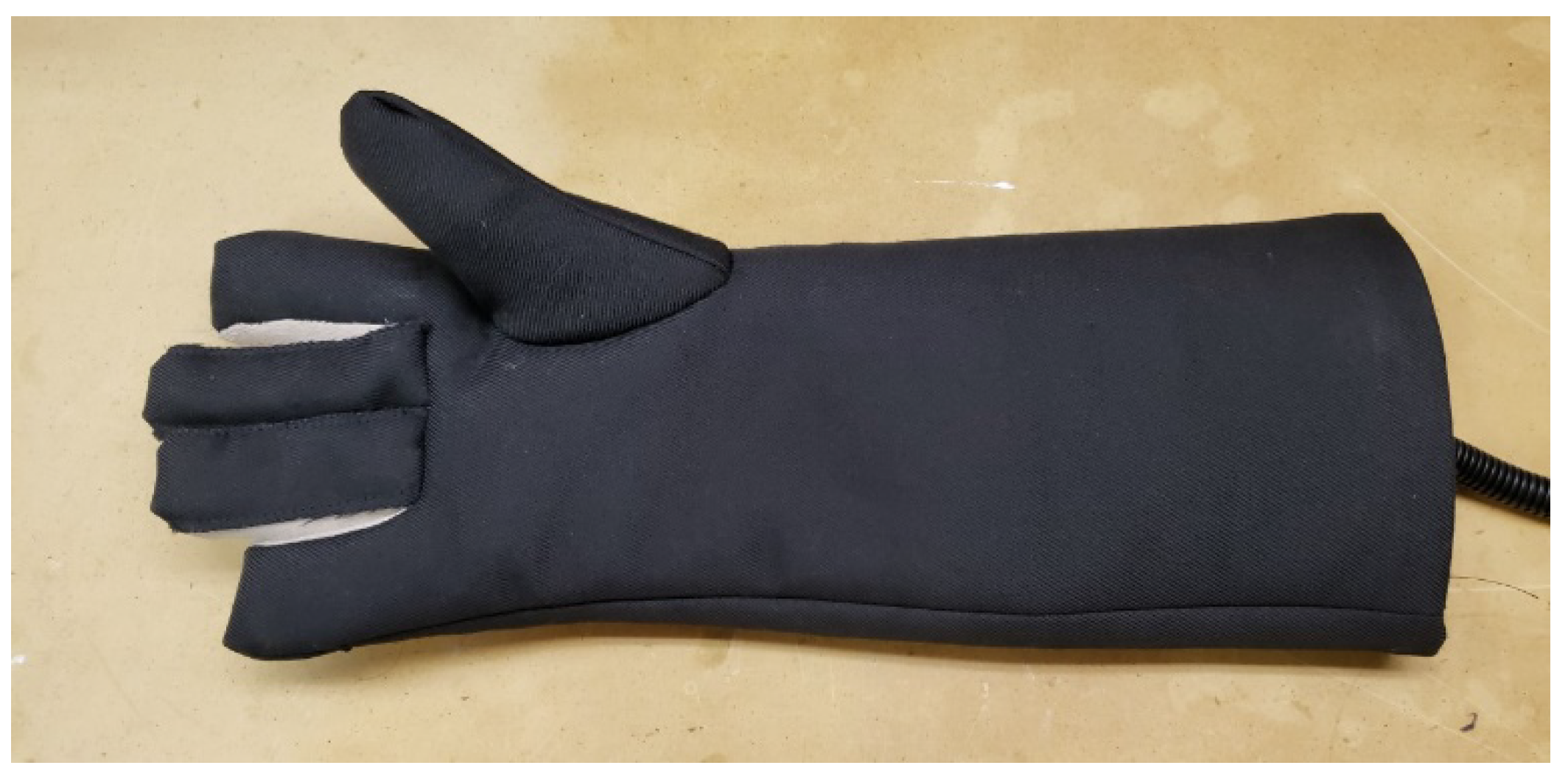 Textiles 01 00028 g006 550