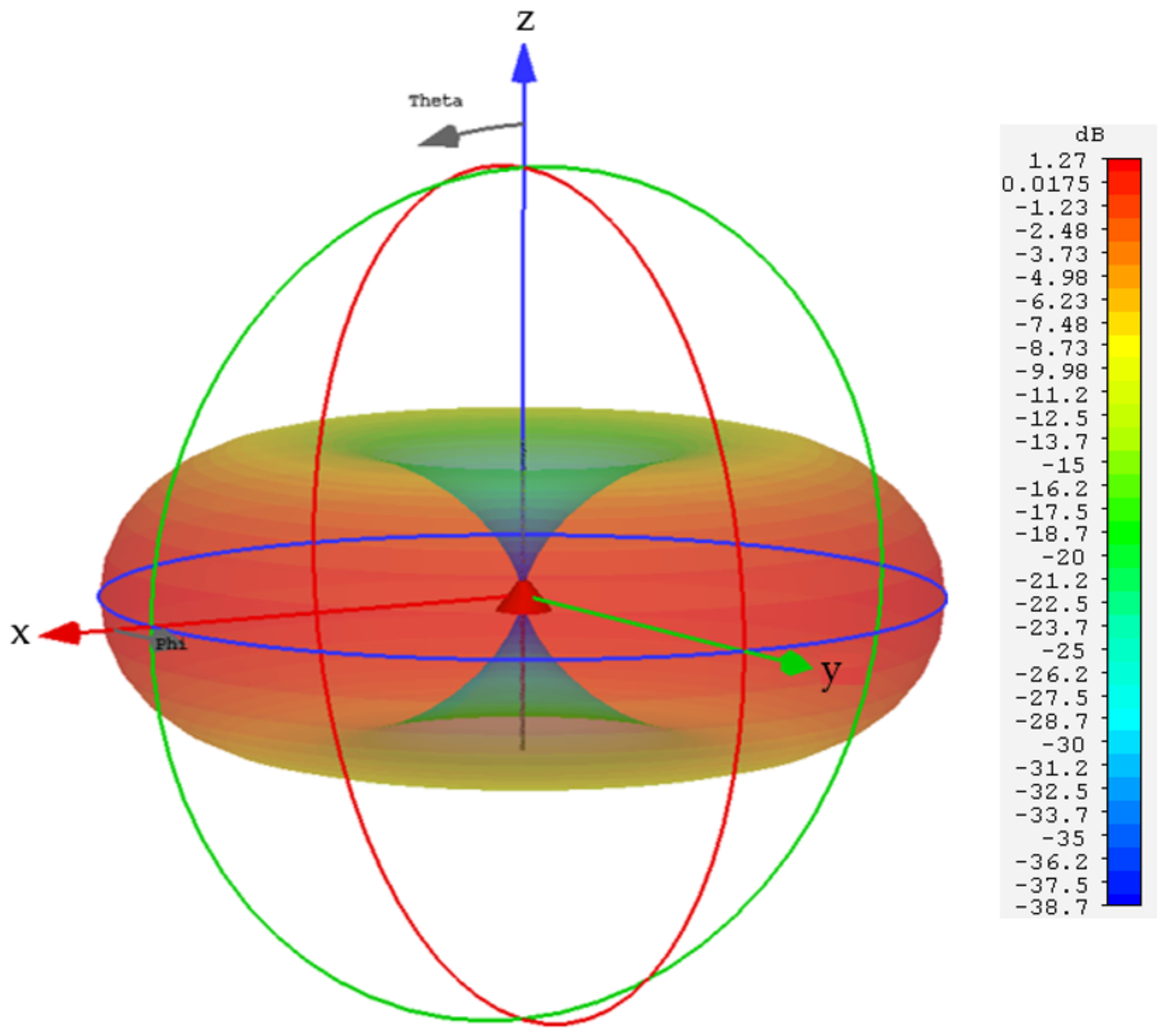 Textiles 01 00029 g005 550