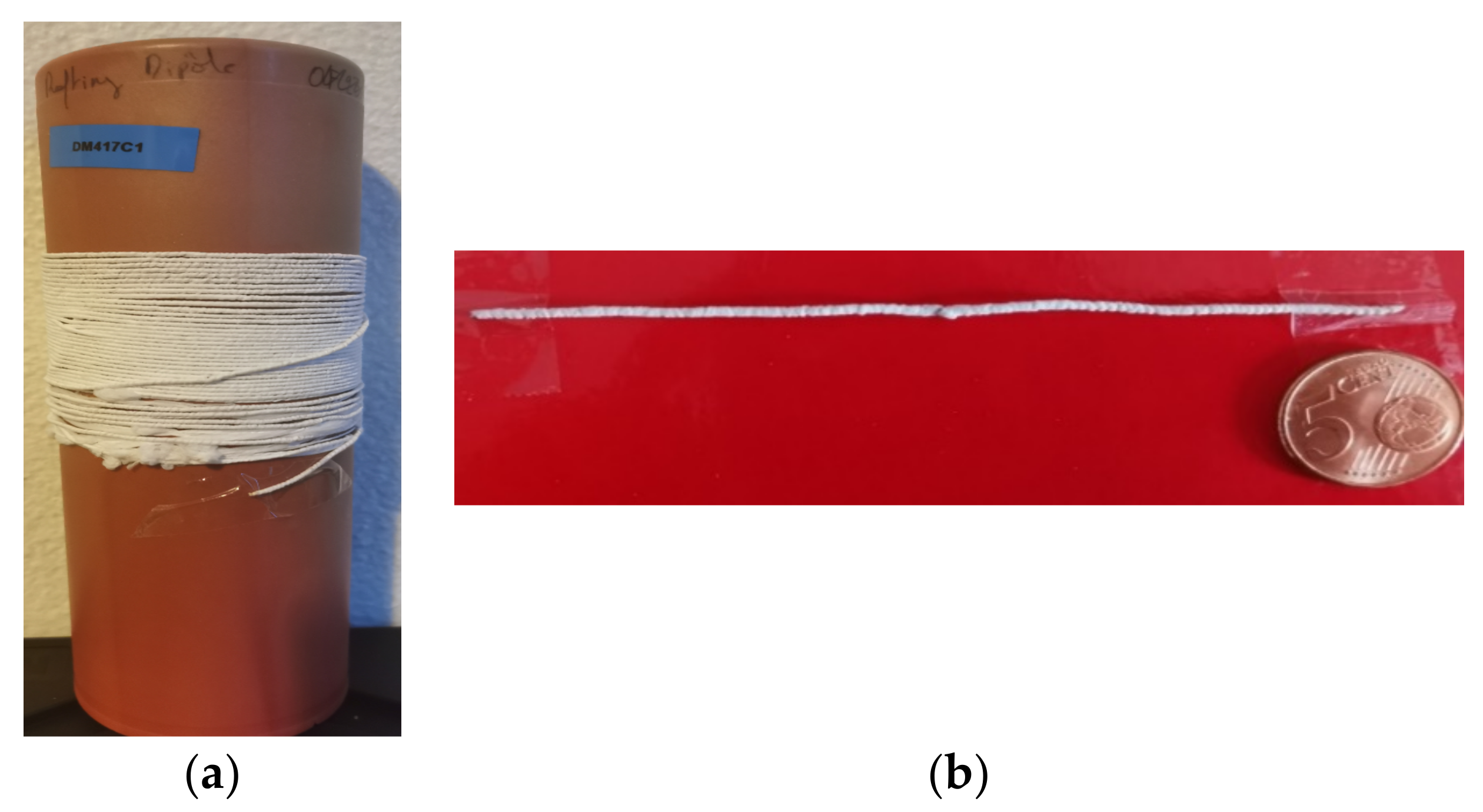 Textiles 01 00029 g007 550