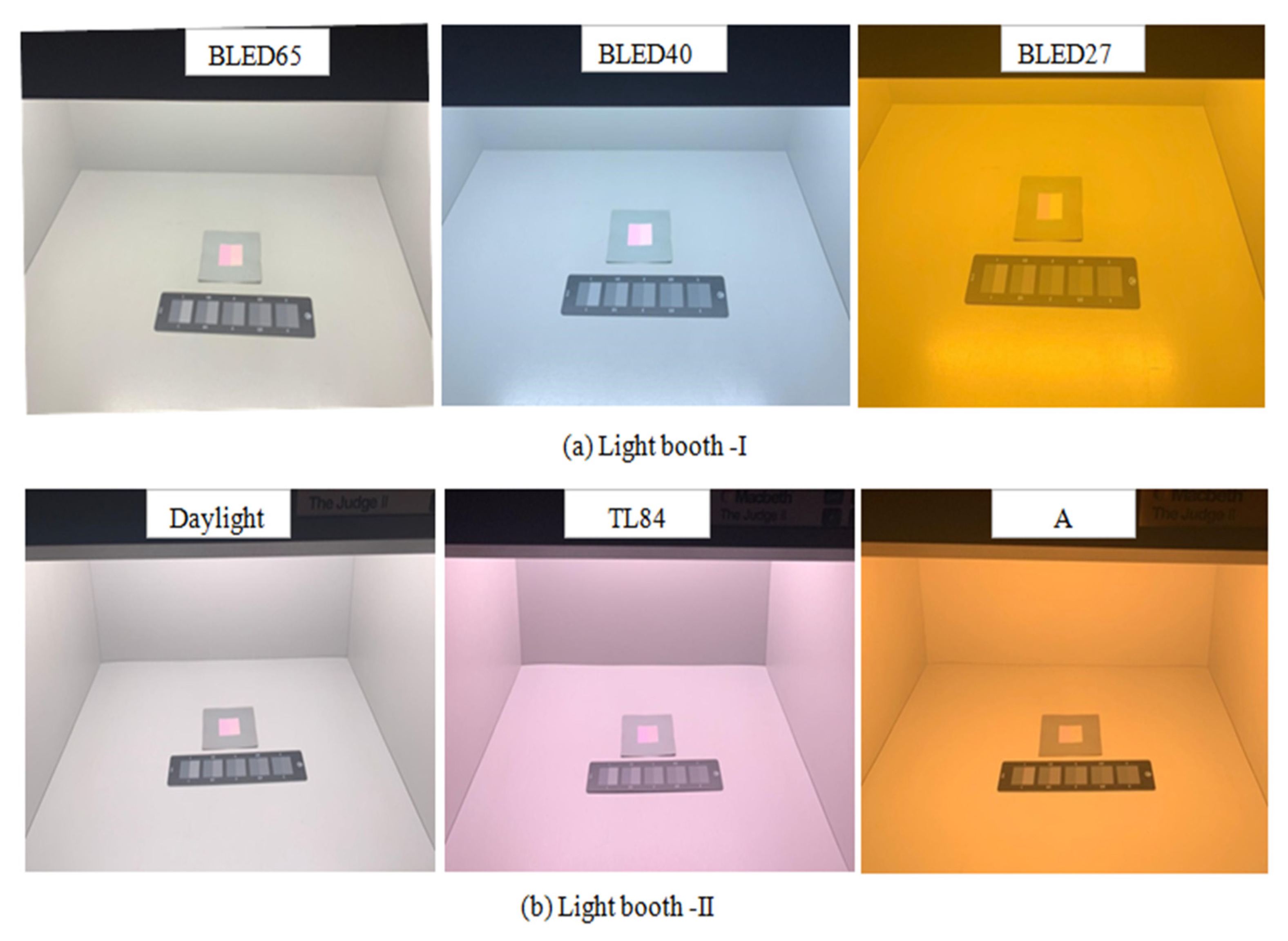 Textiles 01 00030 g004