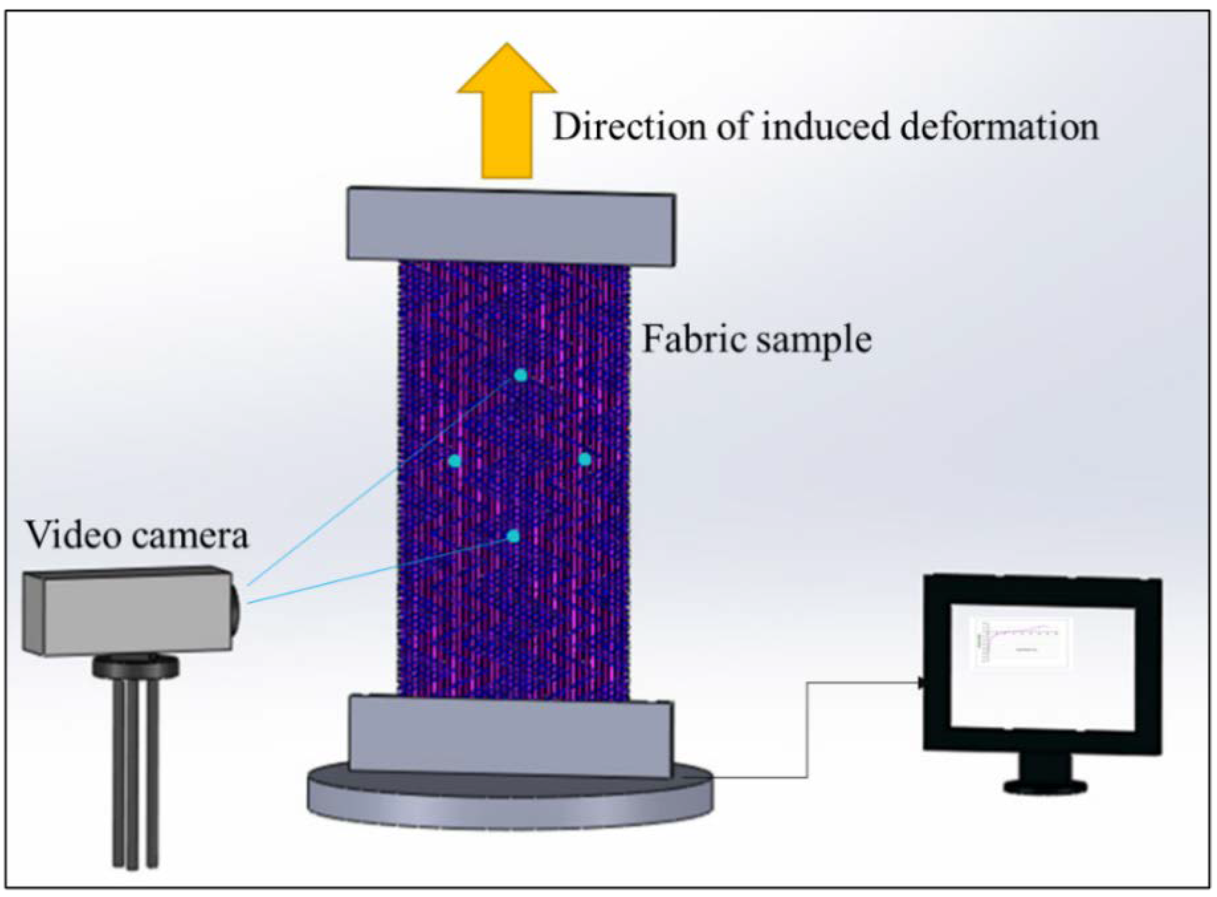 Textiles 02 00001 g007
